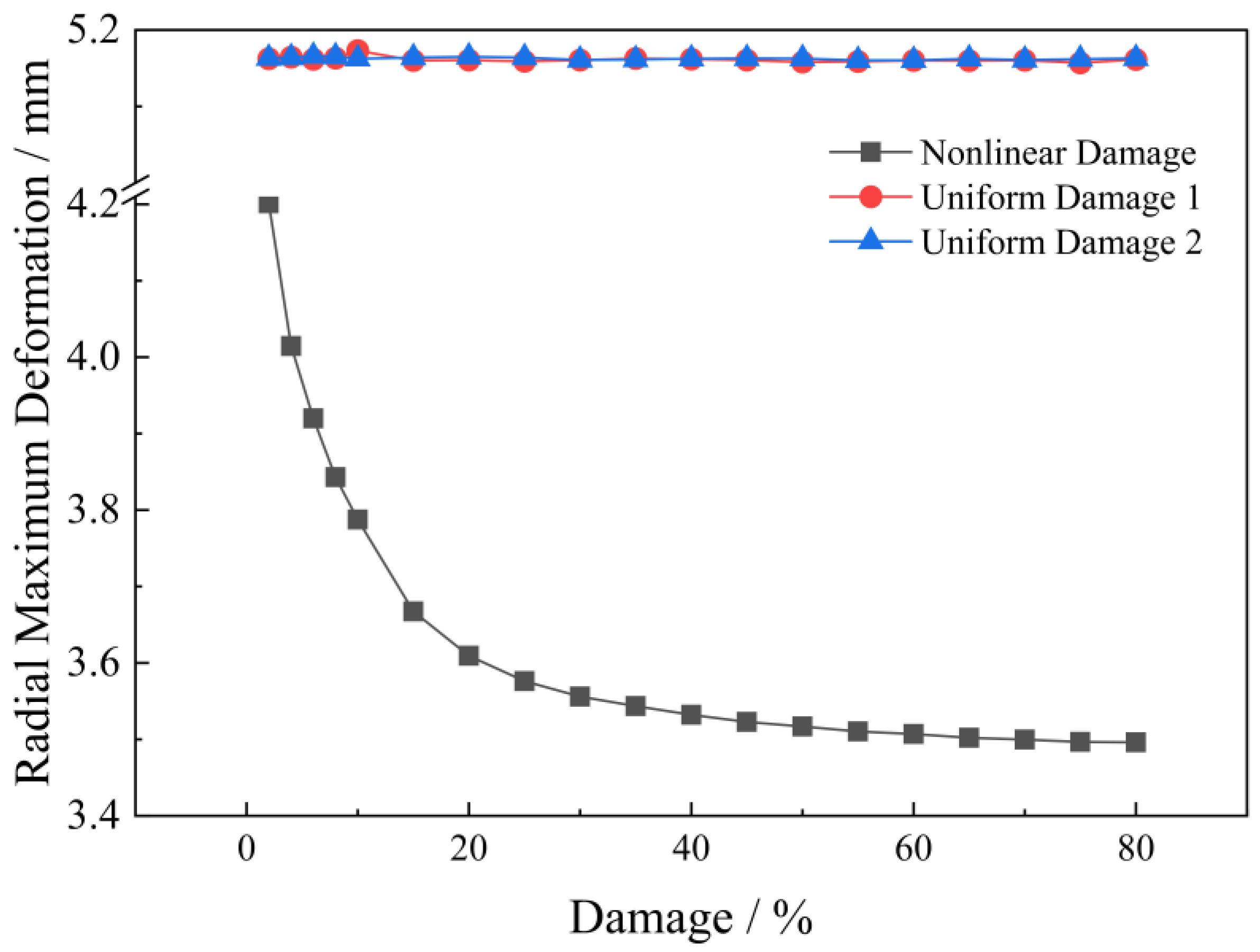 Applsci 14 00754 g020