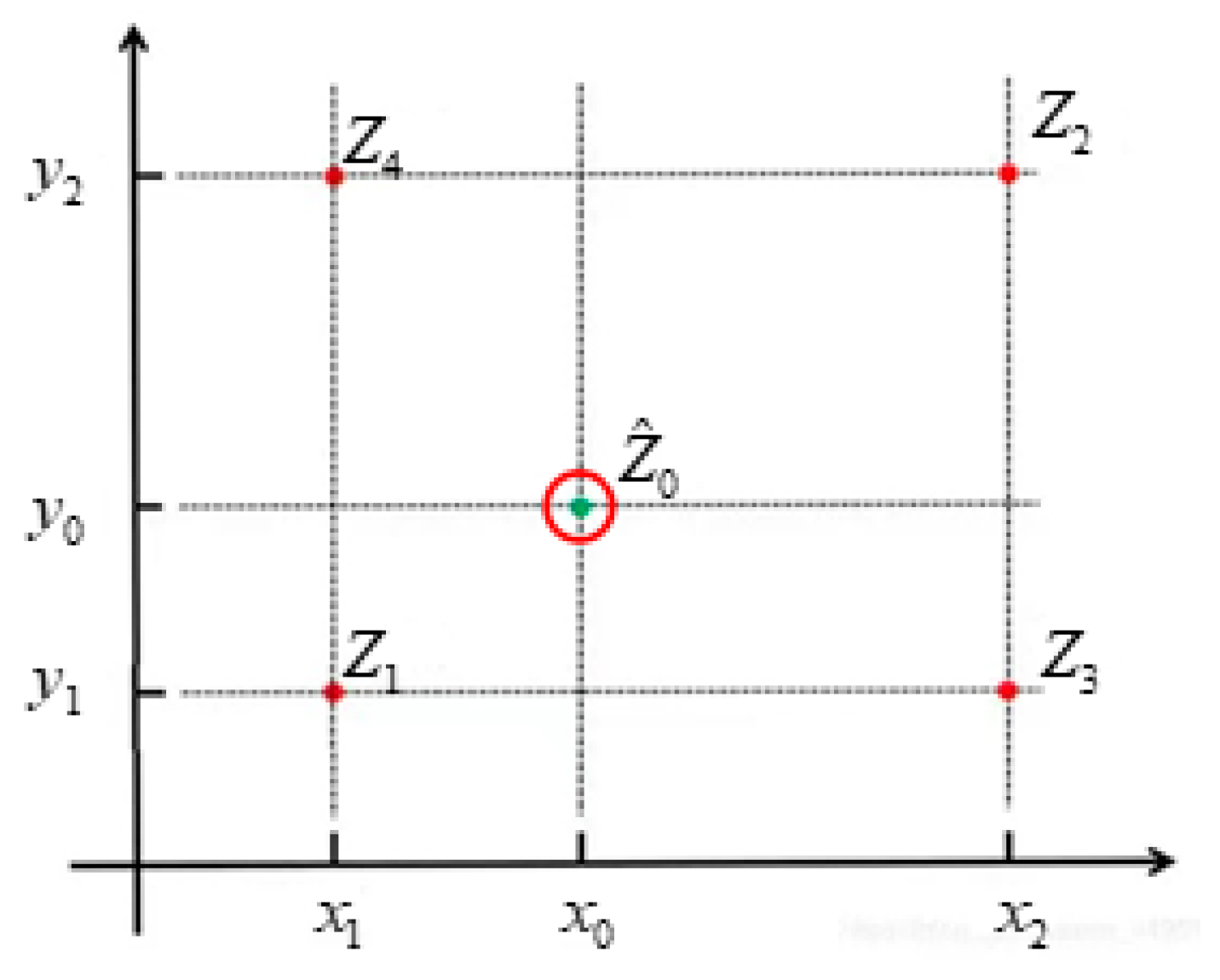 Applsci 14 00756 g001