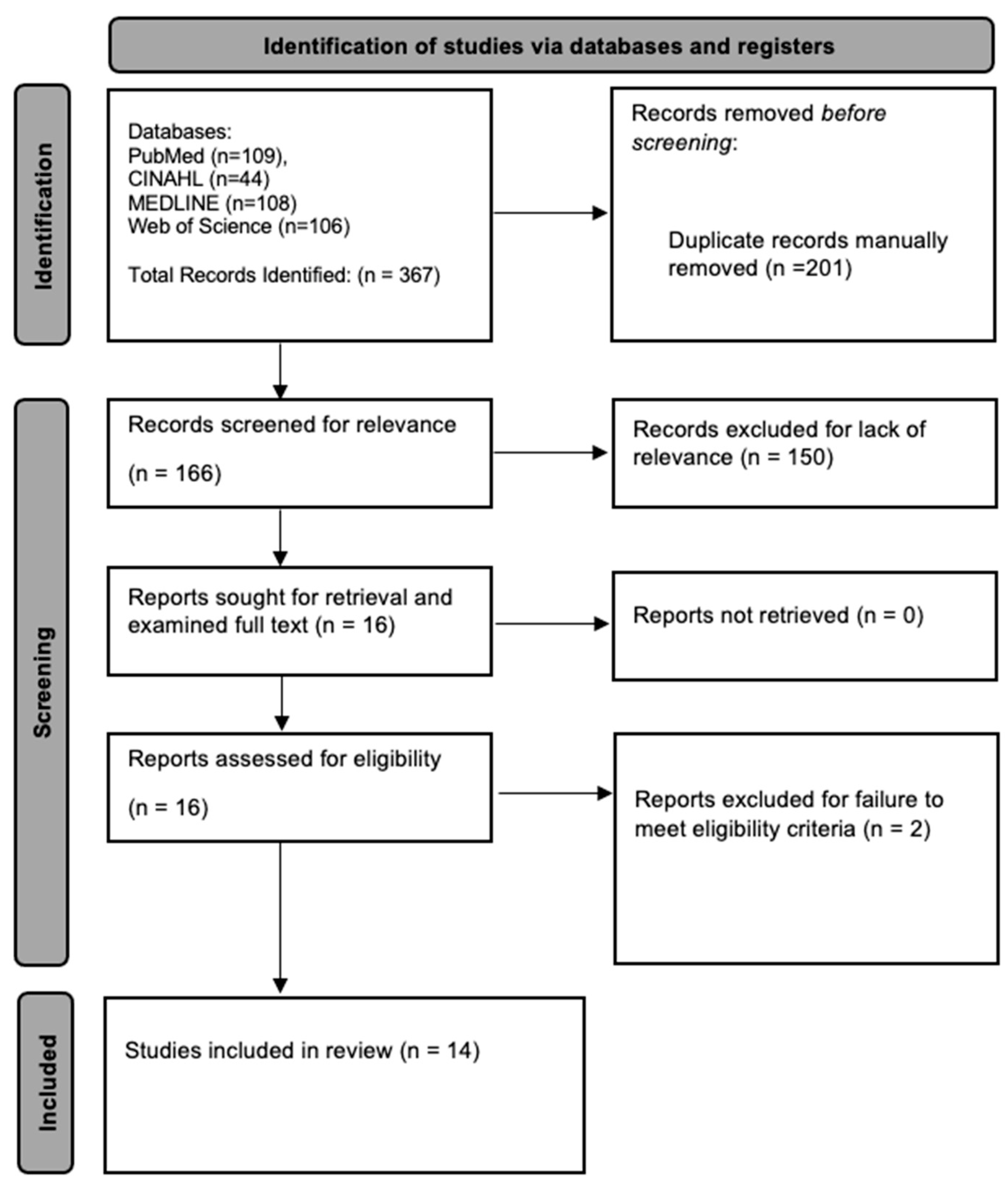 Applsci 14 00765 g001