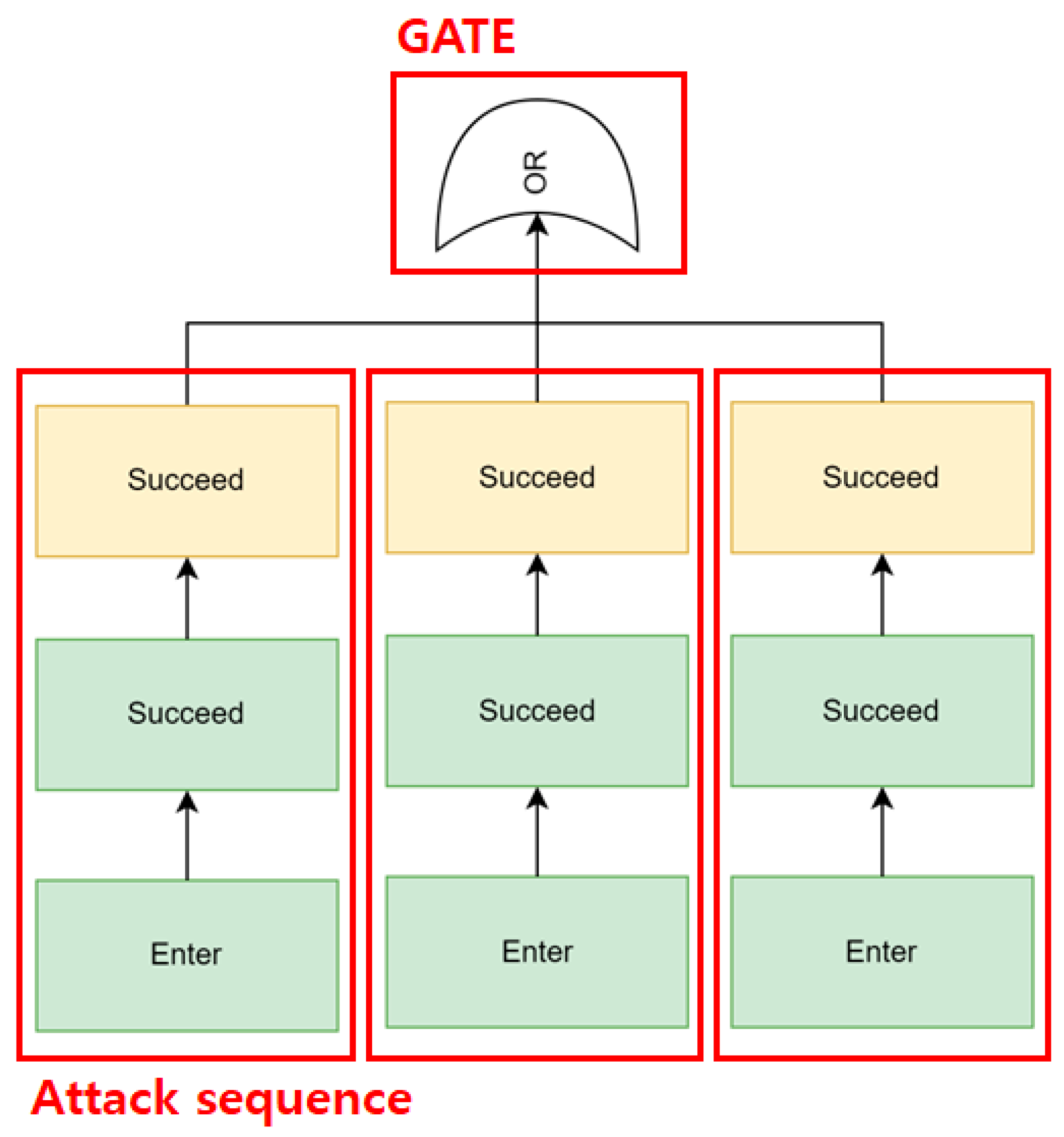 Applsci 14 00768 g004