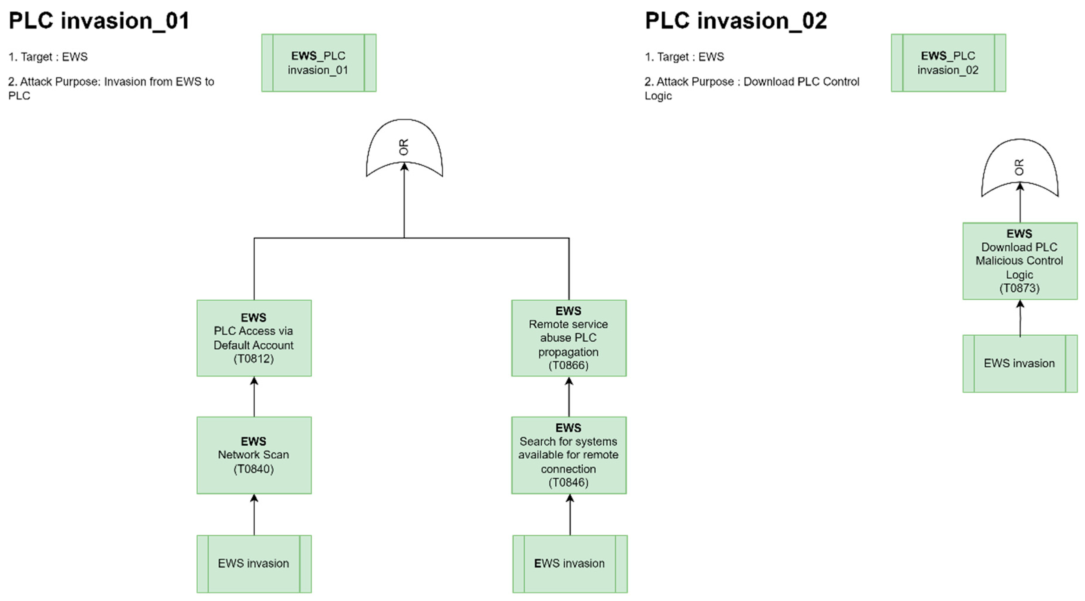 Applsci 14 00768 g006