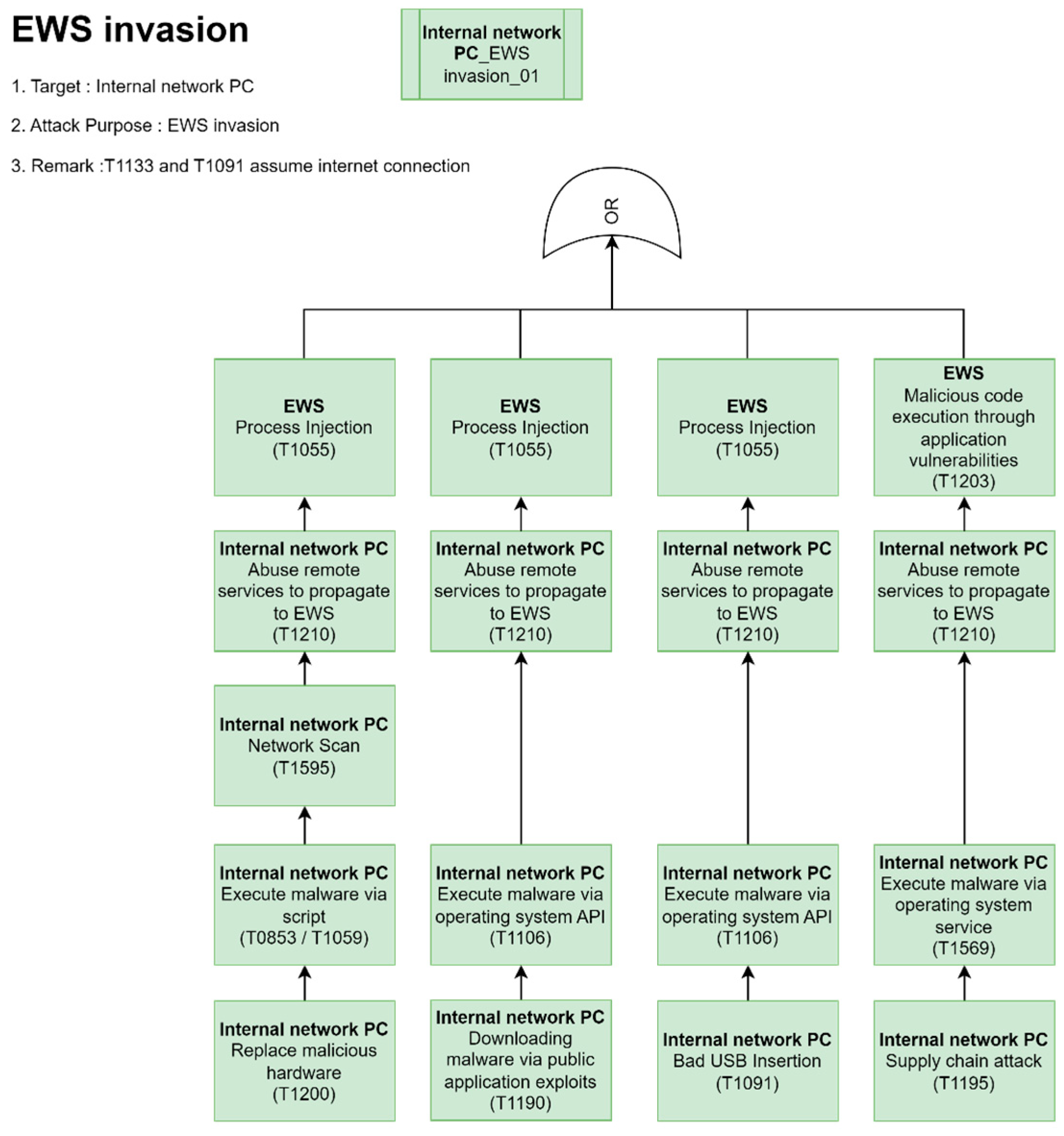 Applsci 14 00768 g007