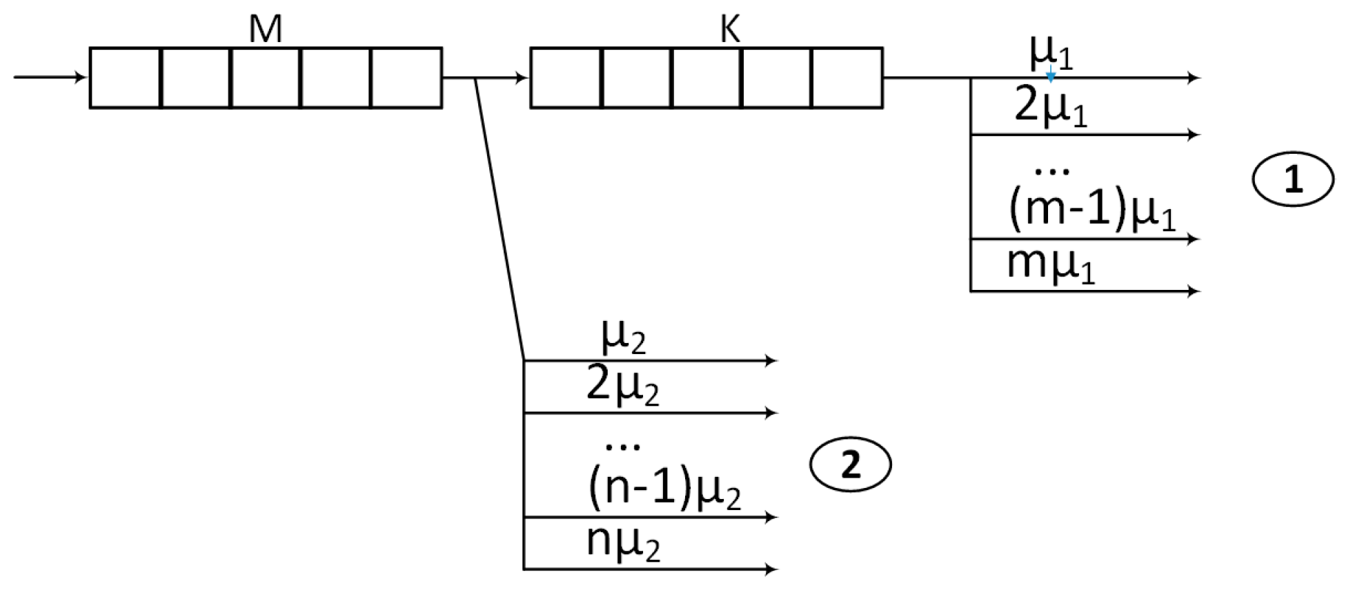 Applsci 14 00773 g001 Applsci 14 00773 g001