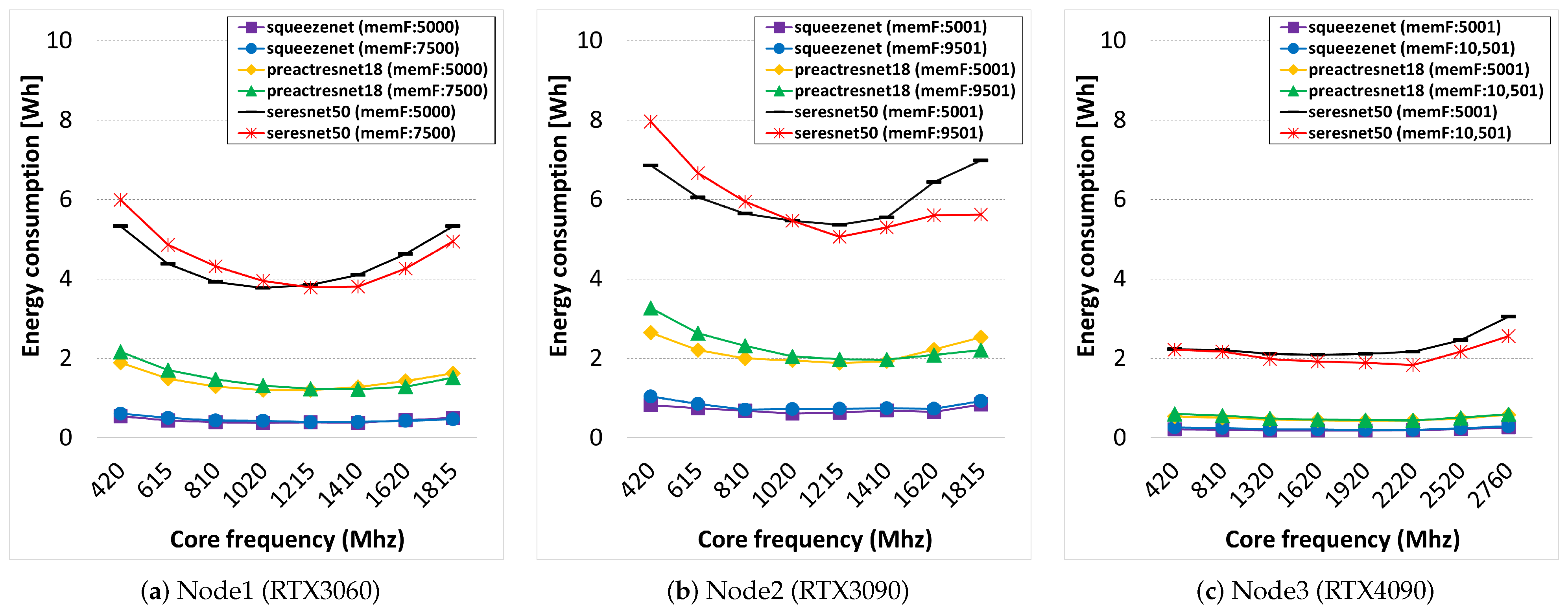 Applsci 14 00776 g005