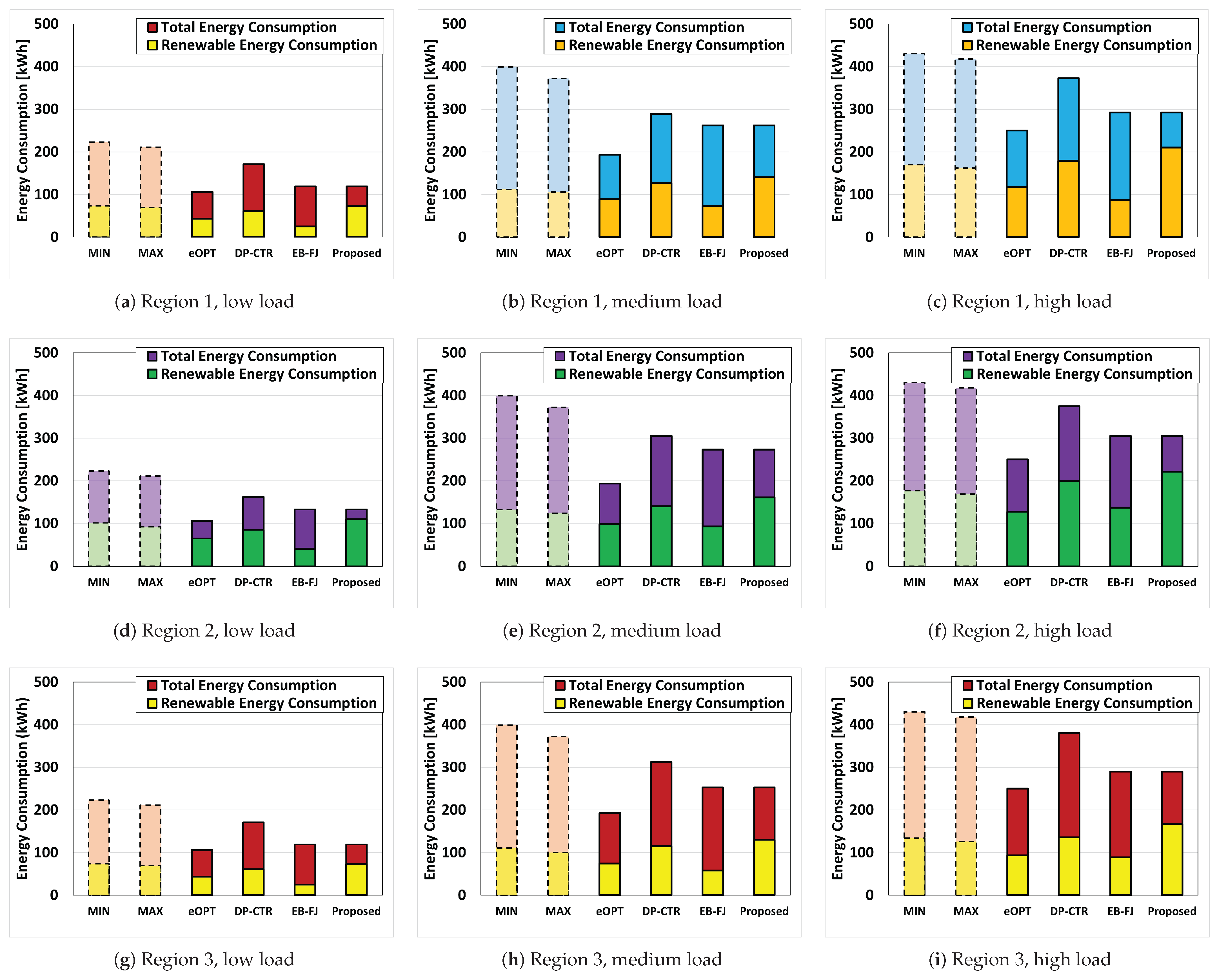Applsci 14 00776 g007