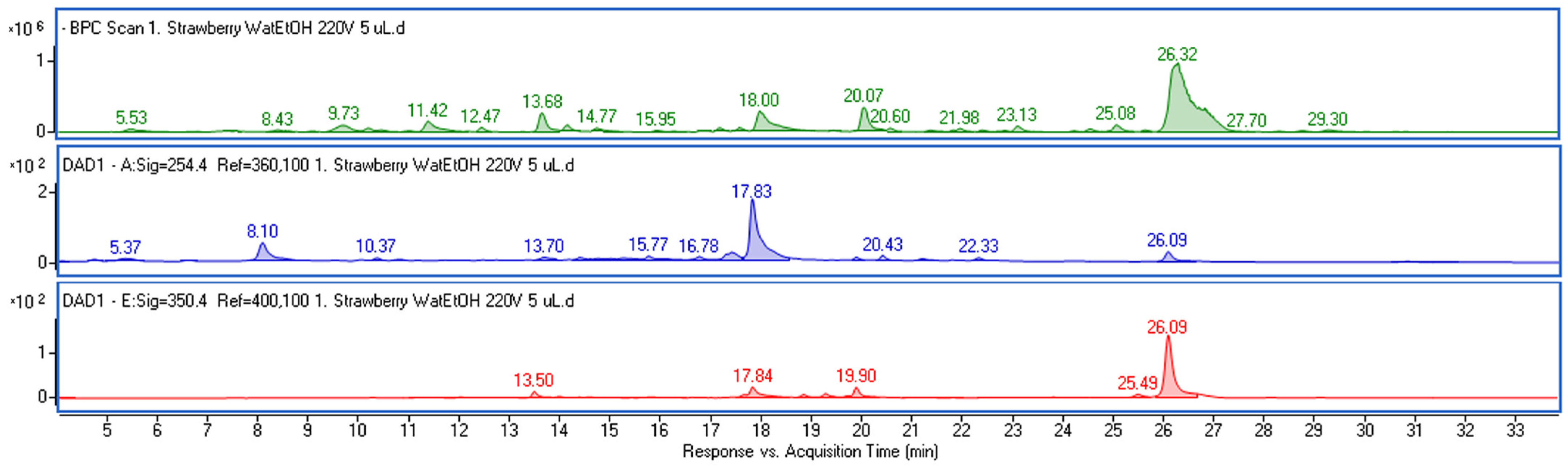 Applsci 14 00783 g002