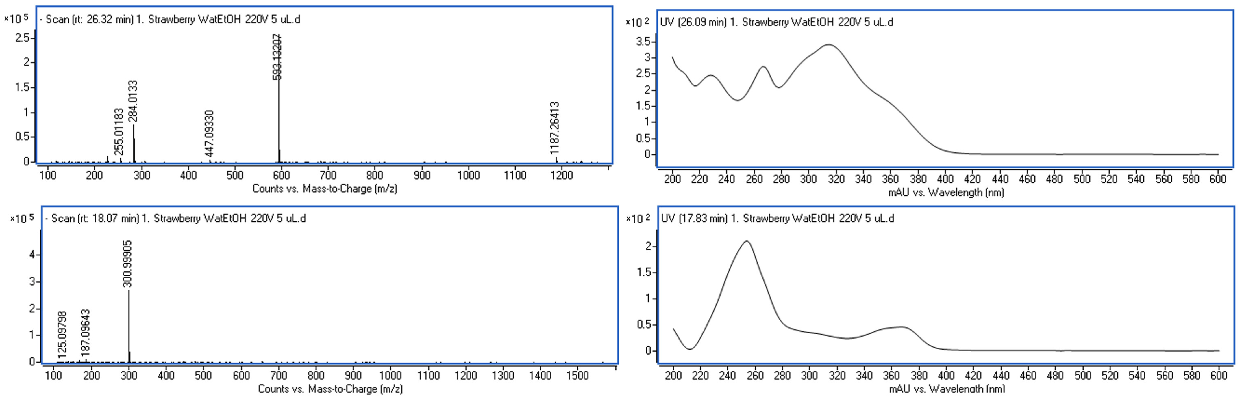 Applsci 14 00783 g003