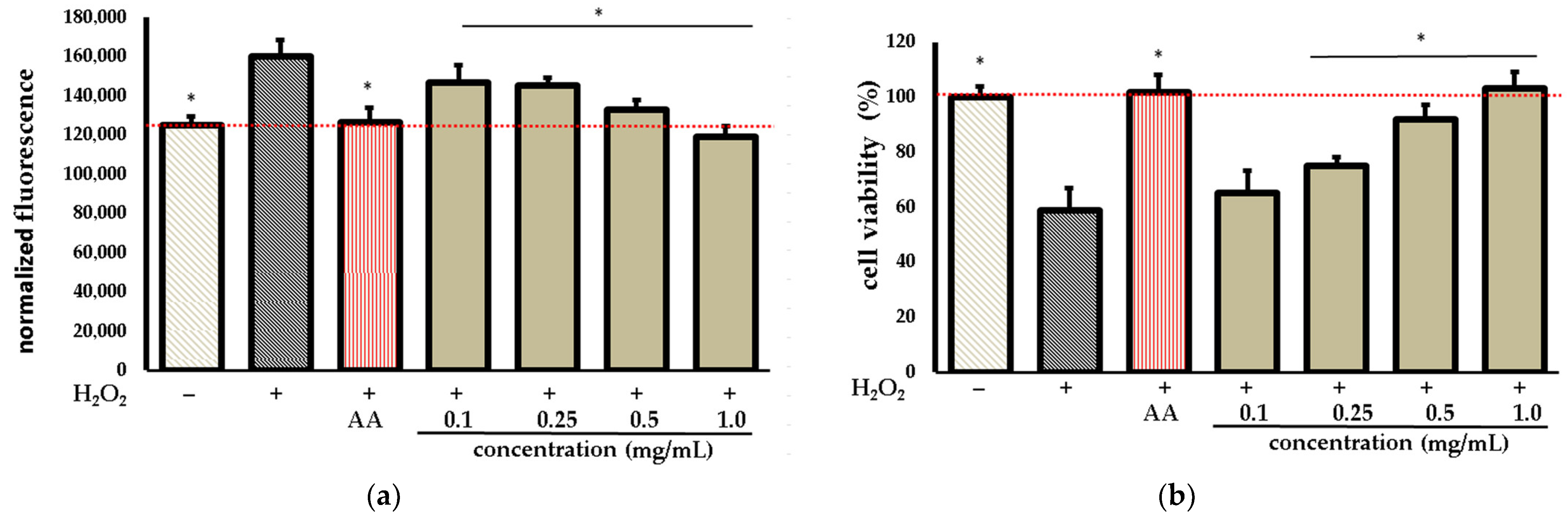 Applsci 14 00783 g005