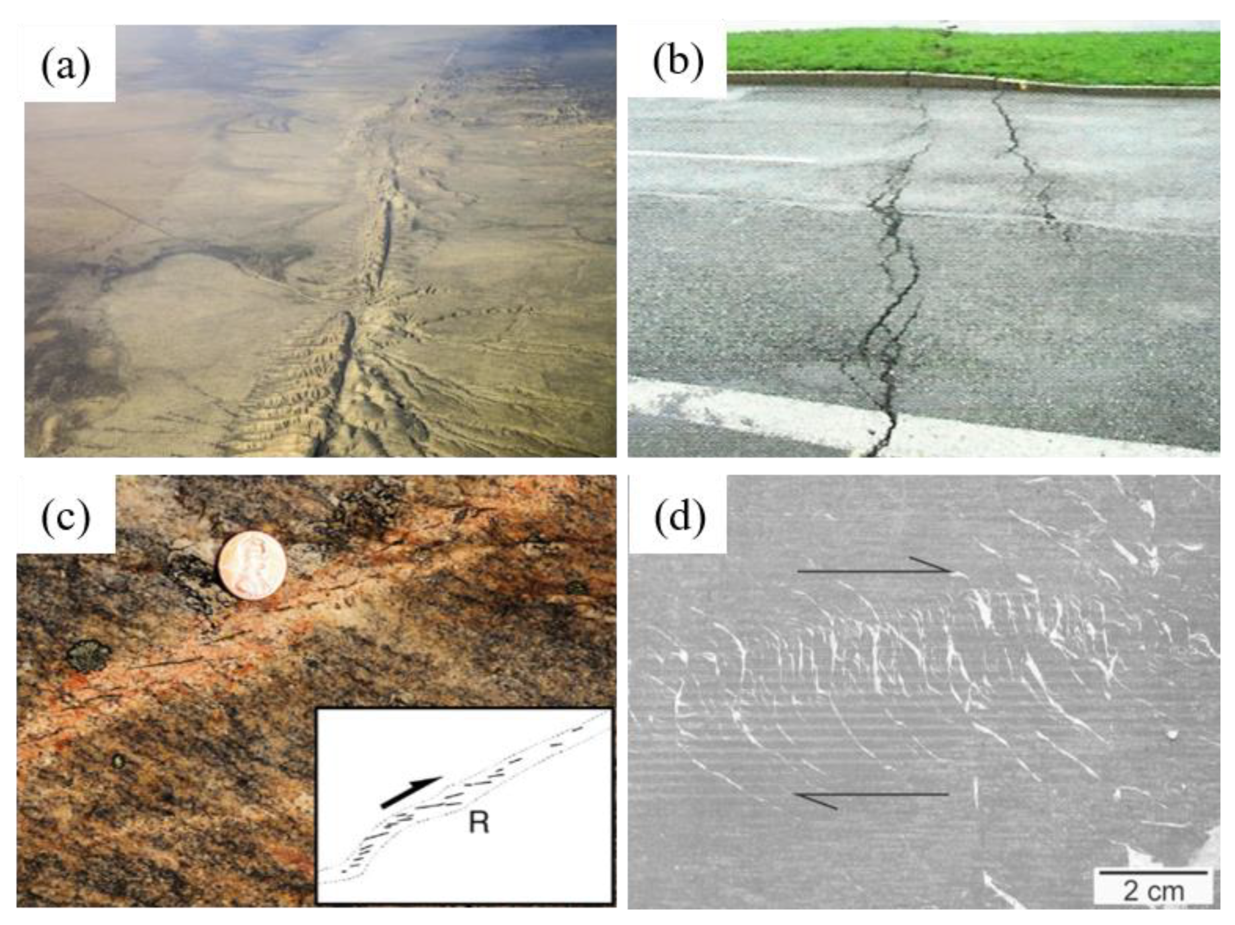 Applsci 14 00784 g003