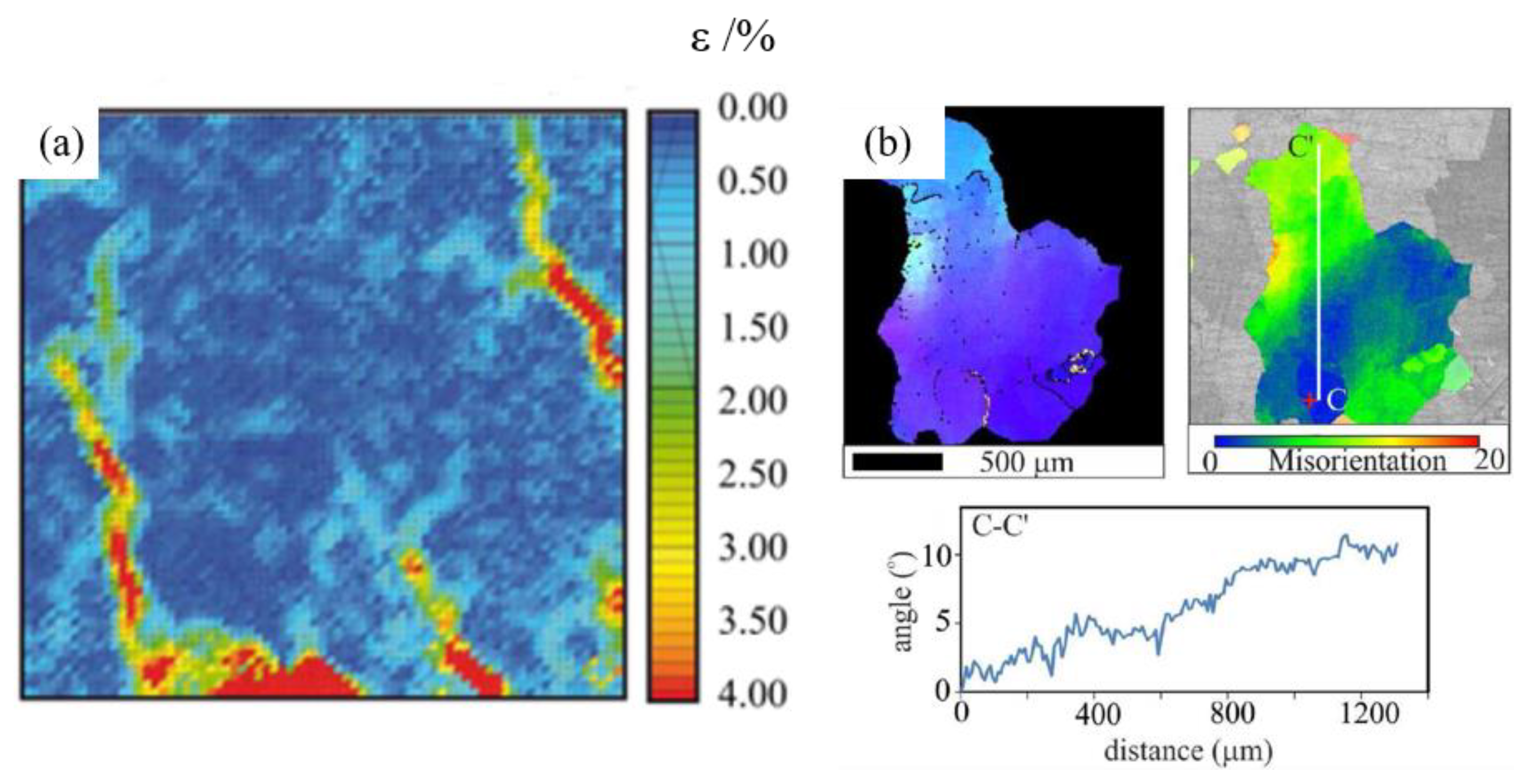 Applsci 14 00784 g007