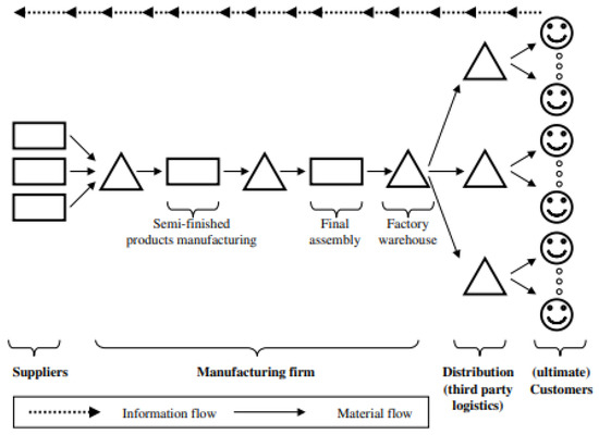 Applsci 14 00787 g001