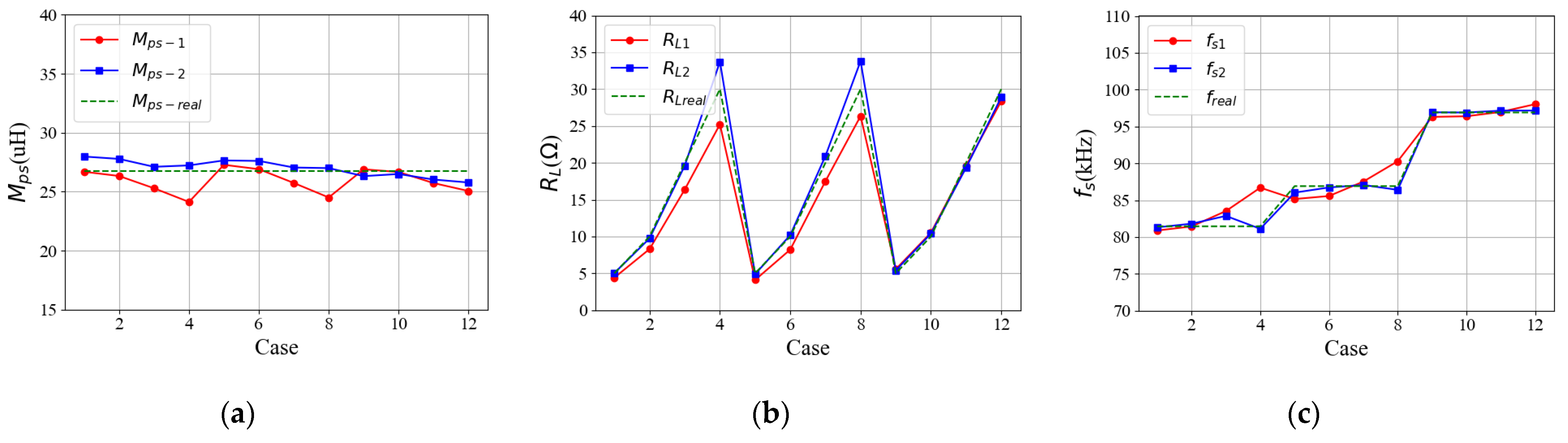 Applsci 14 00793 g004