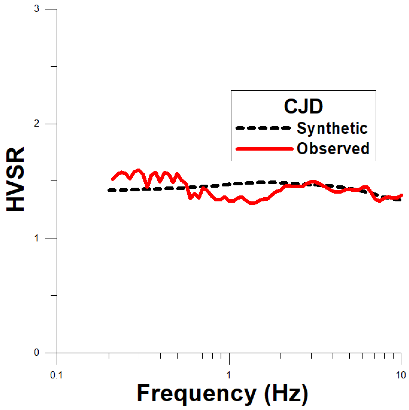Applsci 14 00795 g002