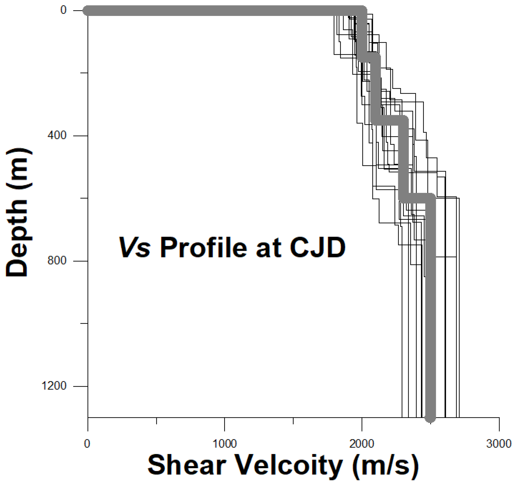 Applsci 14 00795 g003