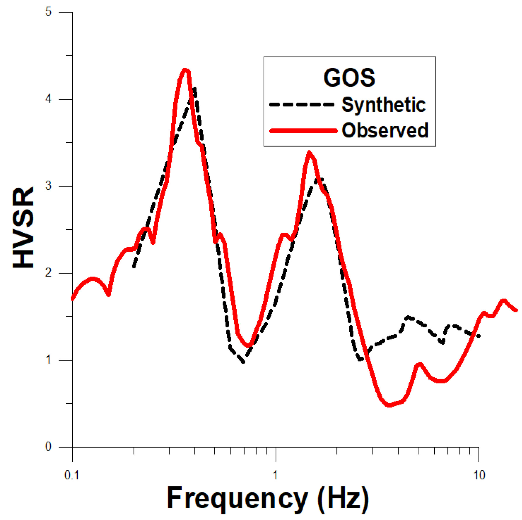 Applsci 14 00795 g004