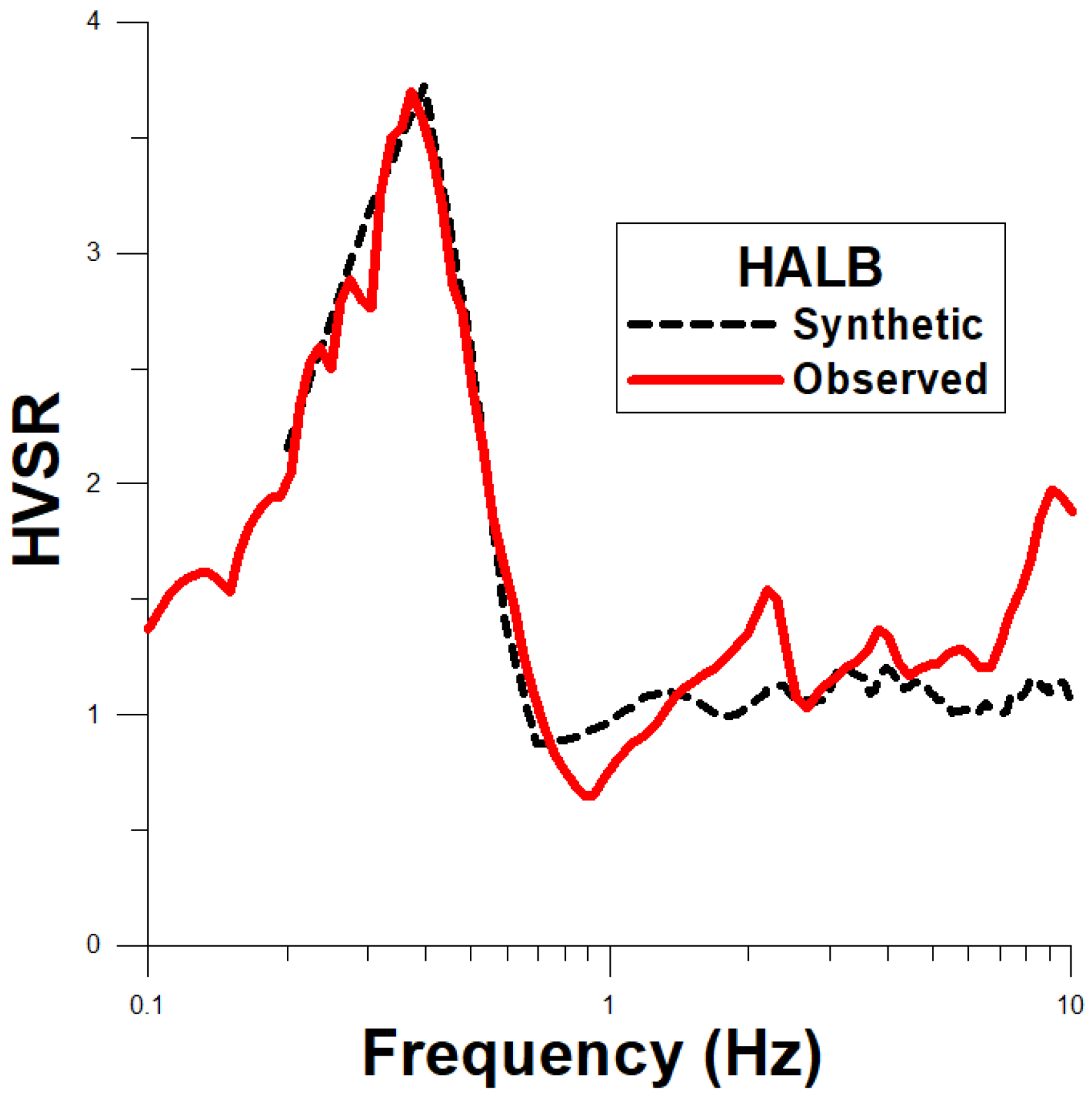 Applsci 14 00795 g006