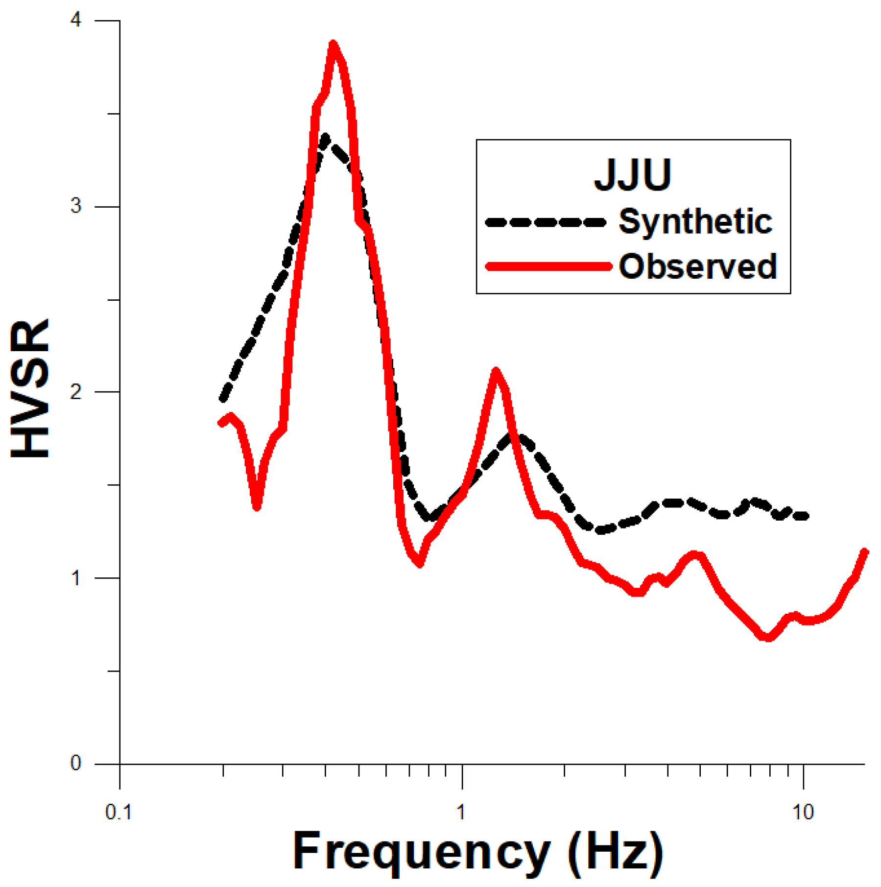 Applsci 14 00795 g010