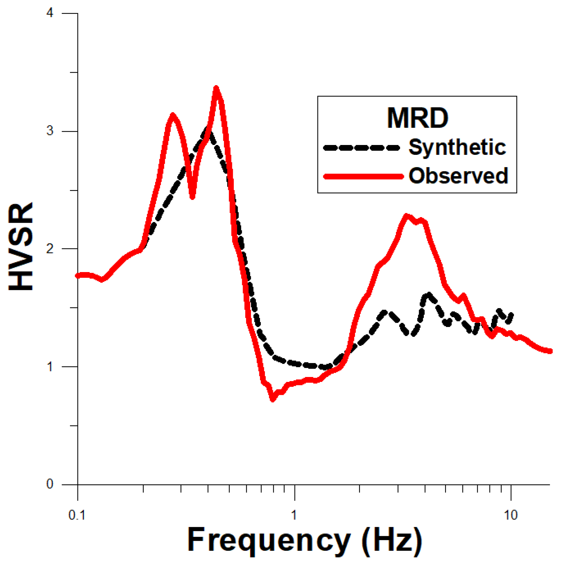 Applsci 14 00795 g012