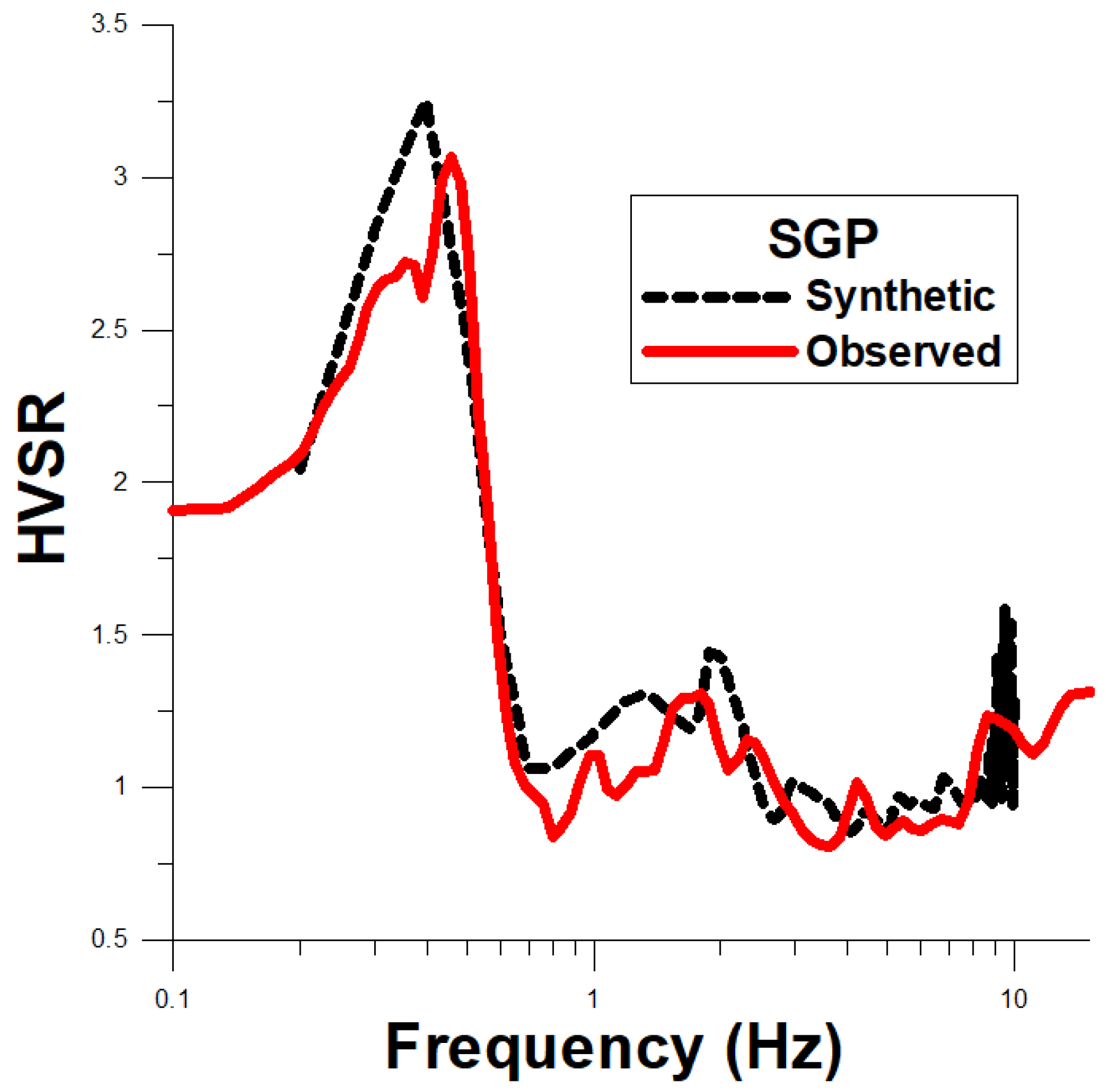 Applsci 14 00795 g014