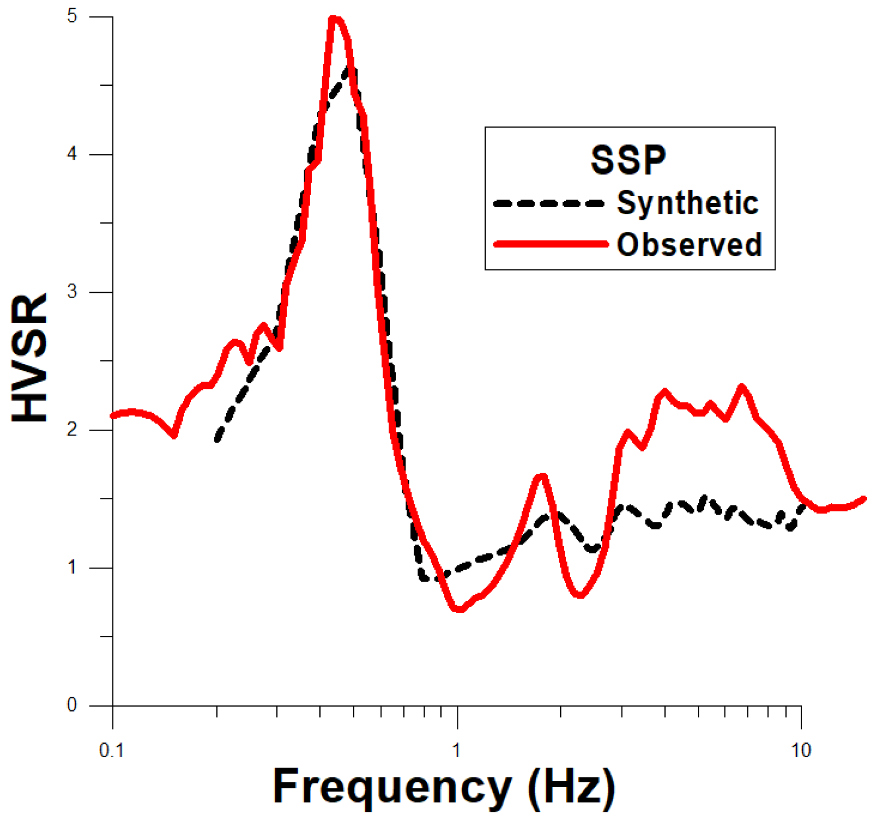 Applsci 14 00795 g016