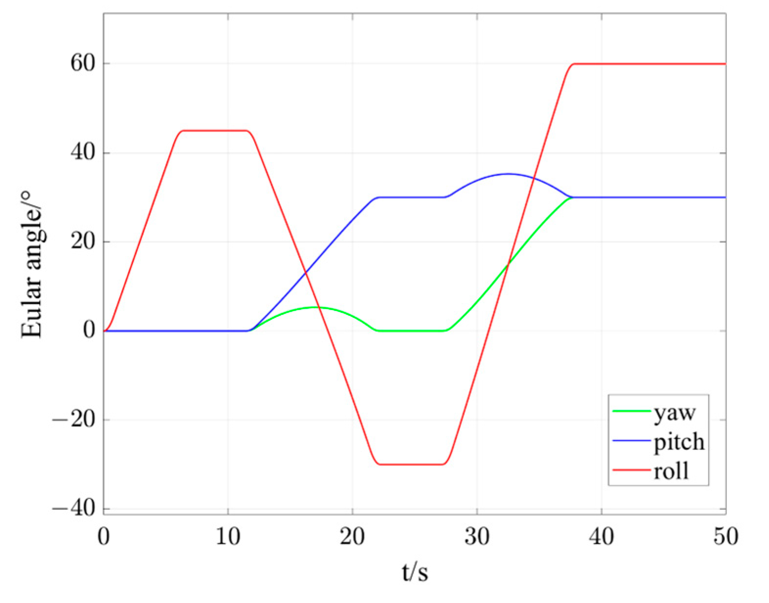 Applsci 14 00797 g005