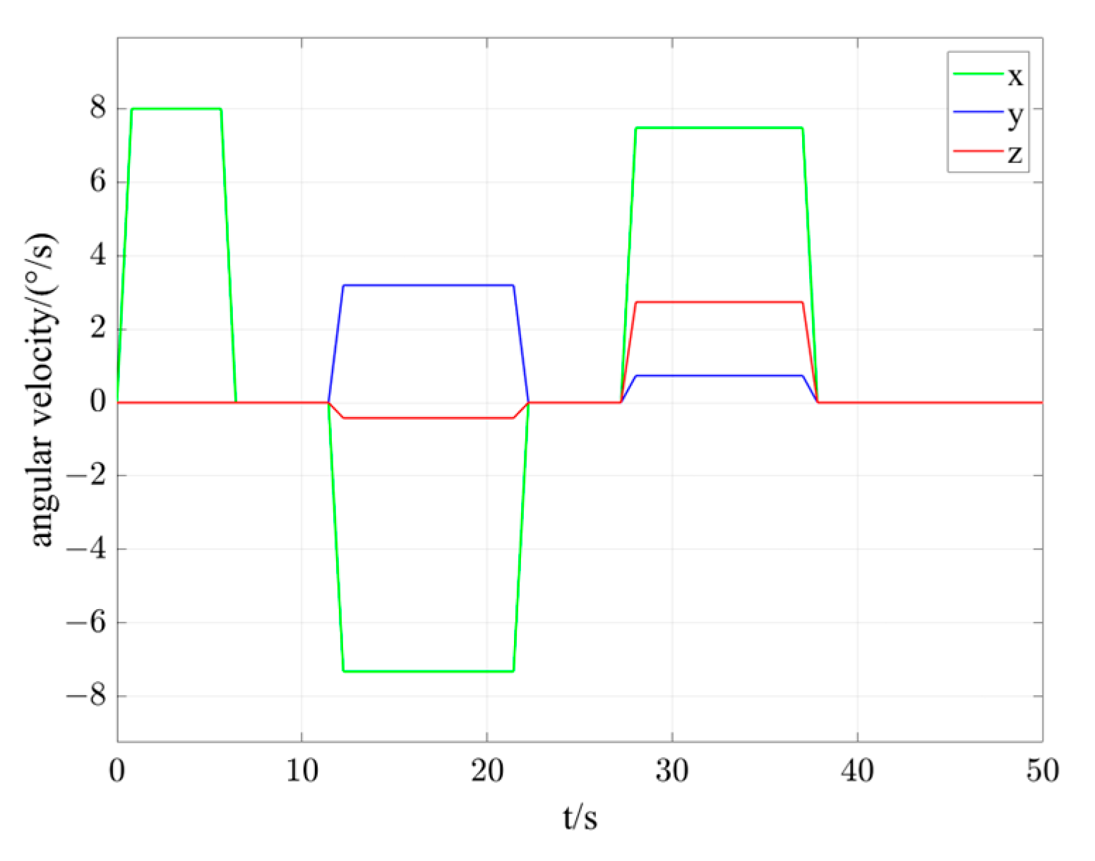 Applsci 14 00797 g006