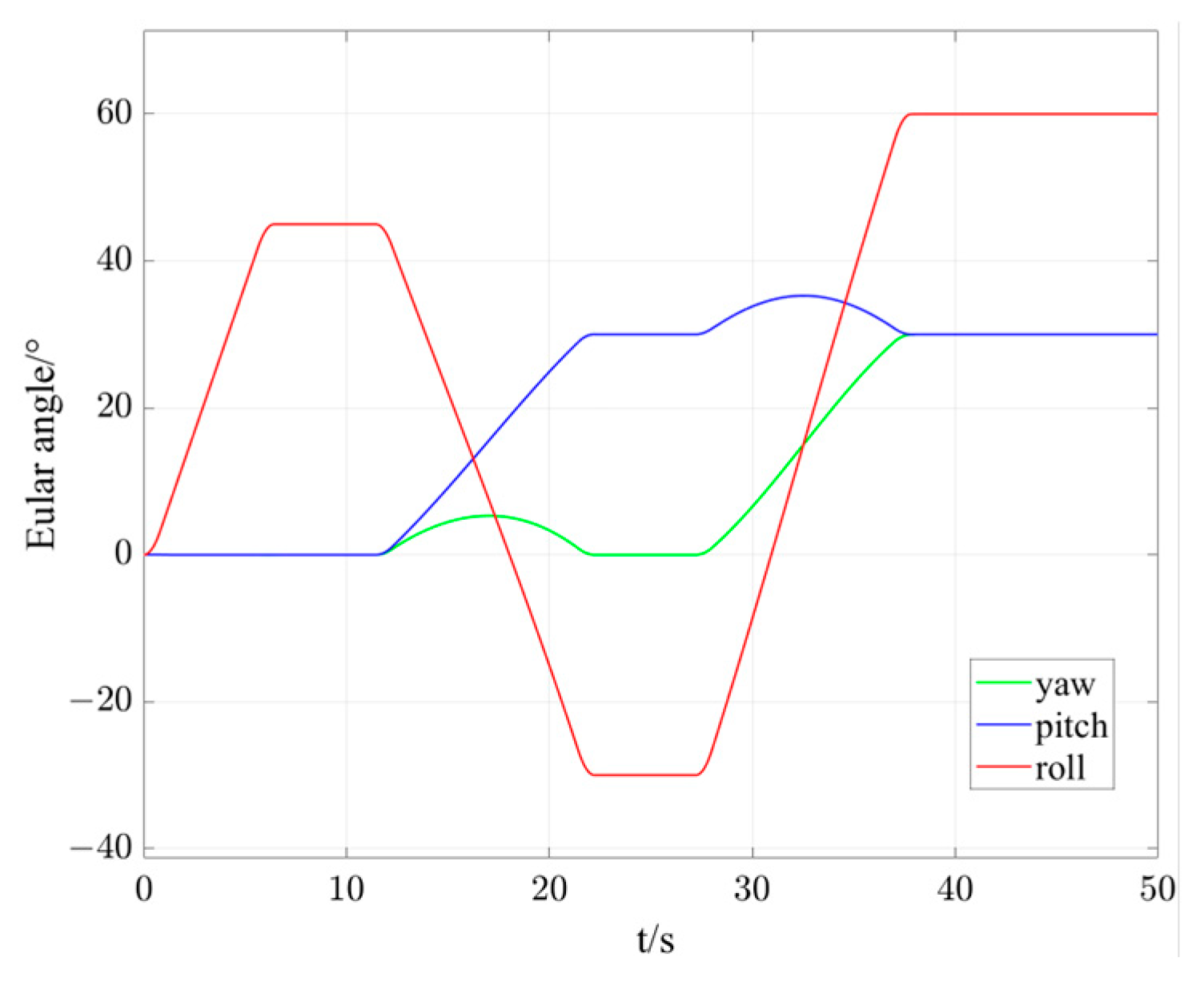 Applsci 14 00797 g007