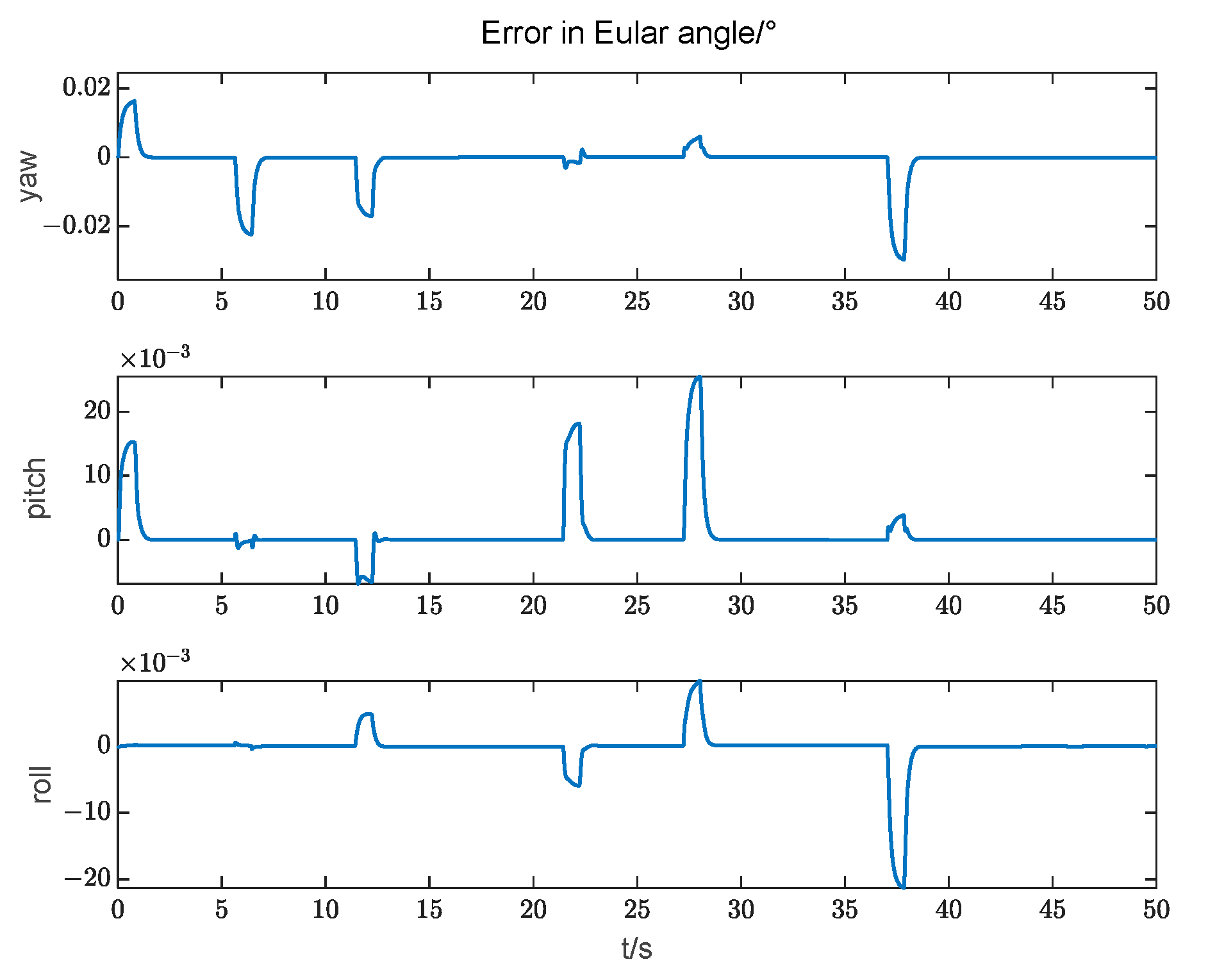 Applsci 14 00797 g009