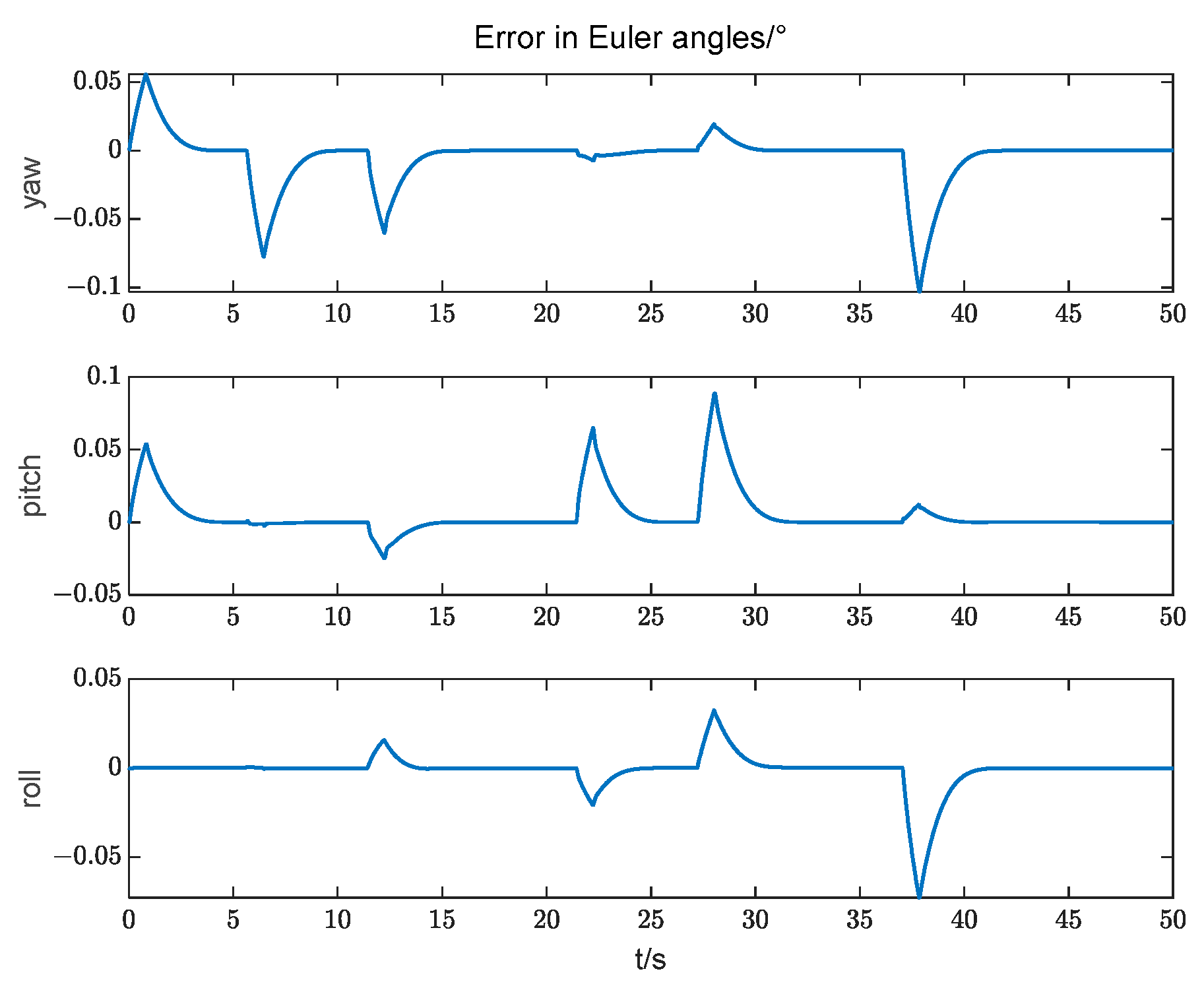 Applsci 14 00797 g010