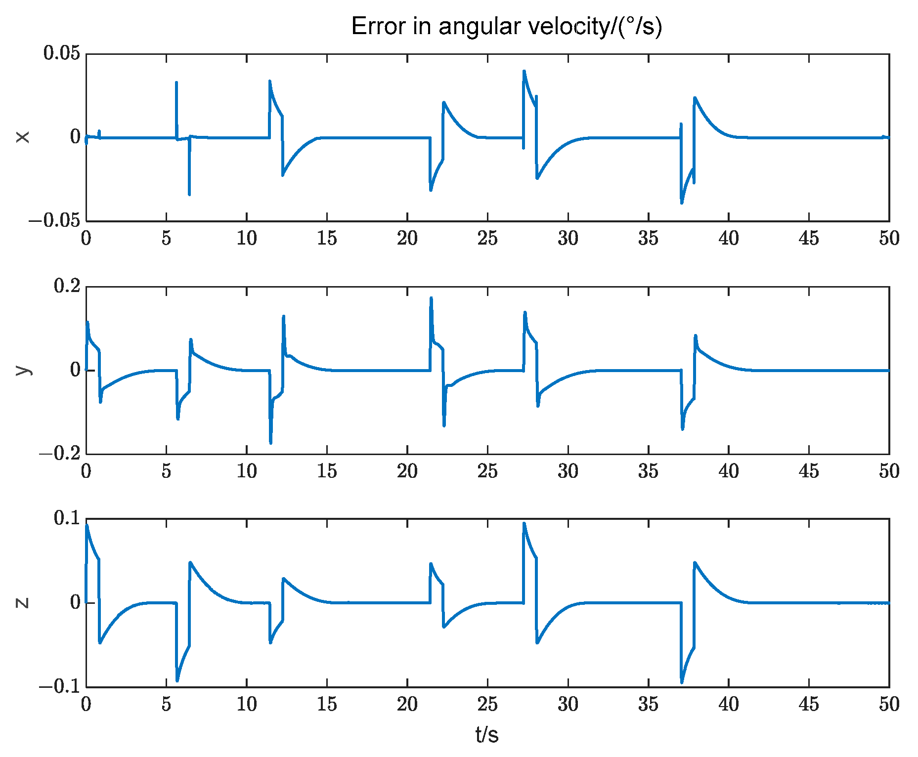 Applsci 14 00797 g012