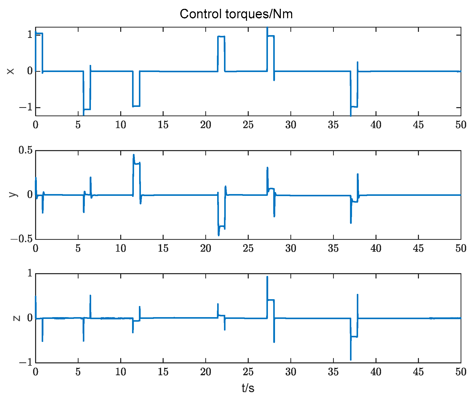 Applsci 14 00797 g014