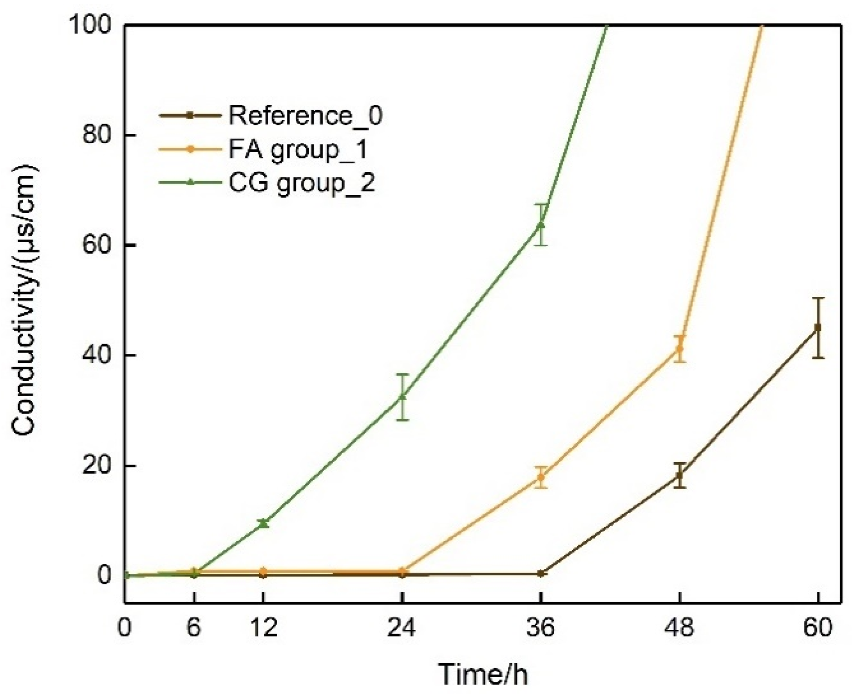 Applsci 14 00799 g004 Applsci 14 00799 g004