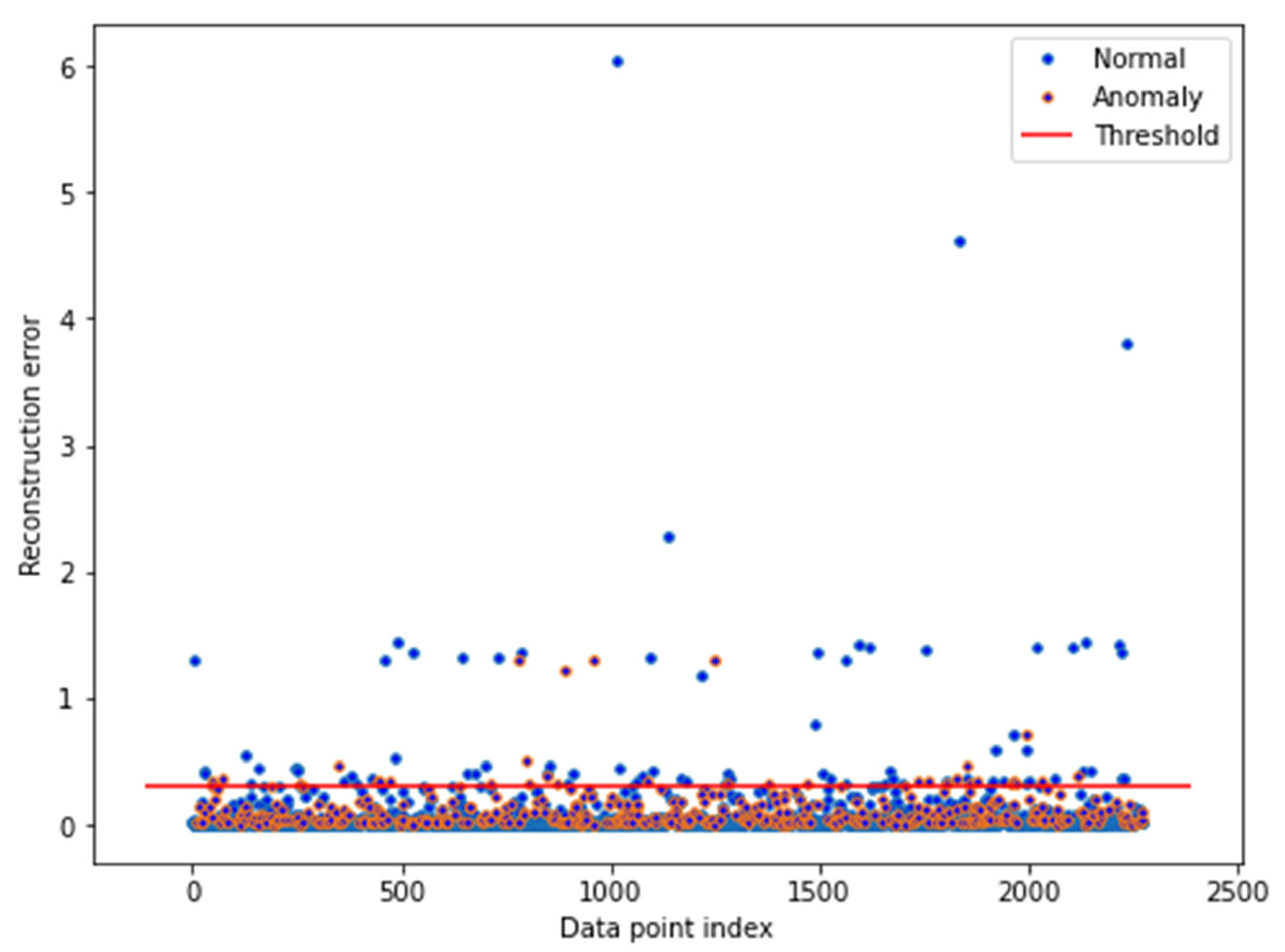 Applsci 14 00800 g009