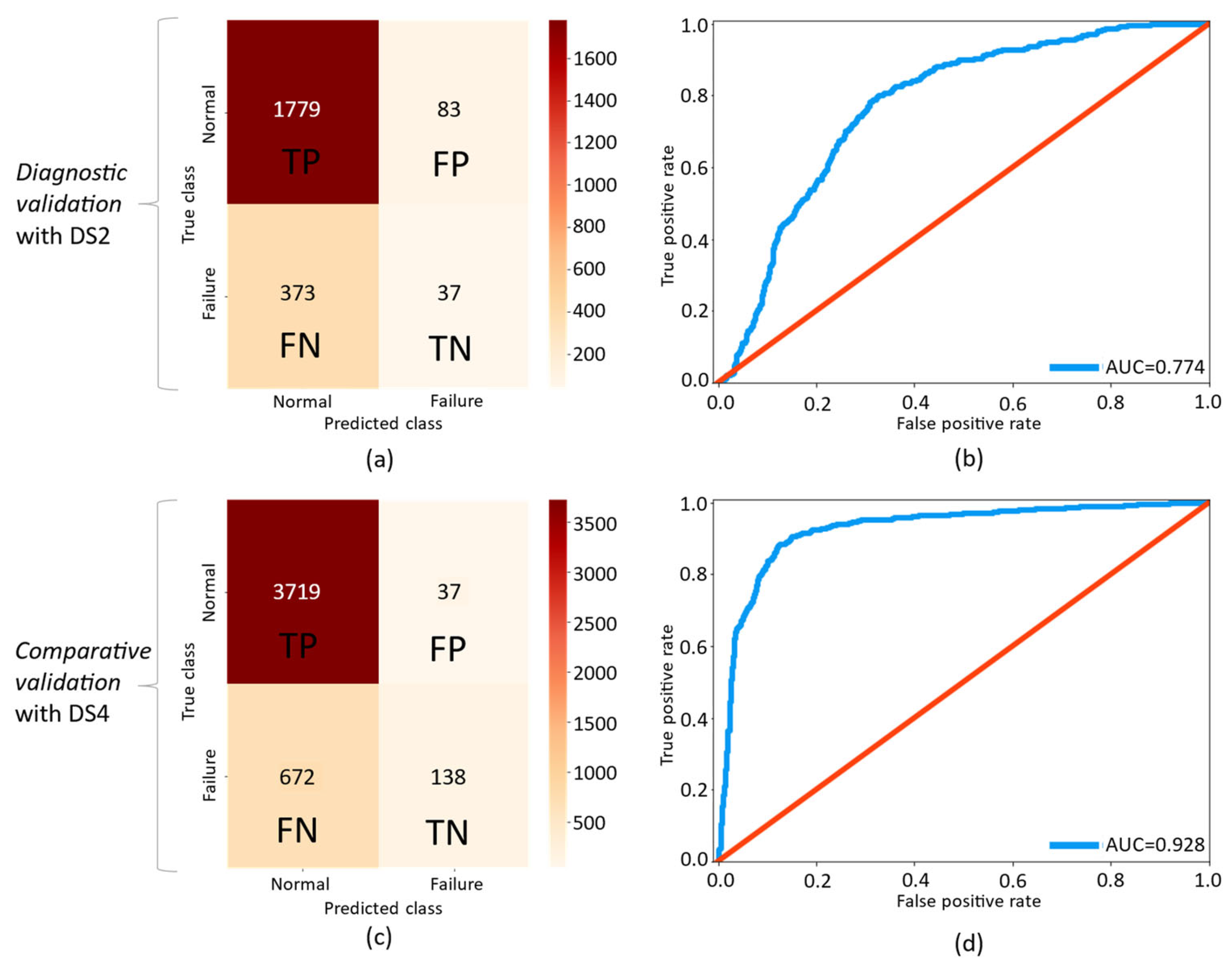 Applsci 14 00800 g010