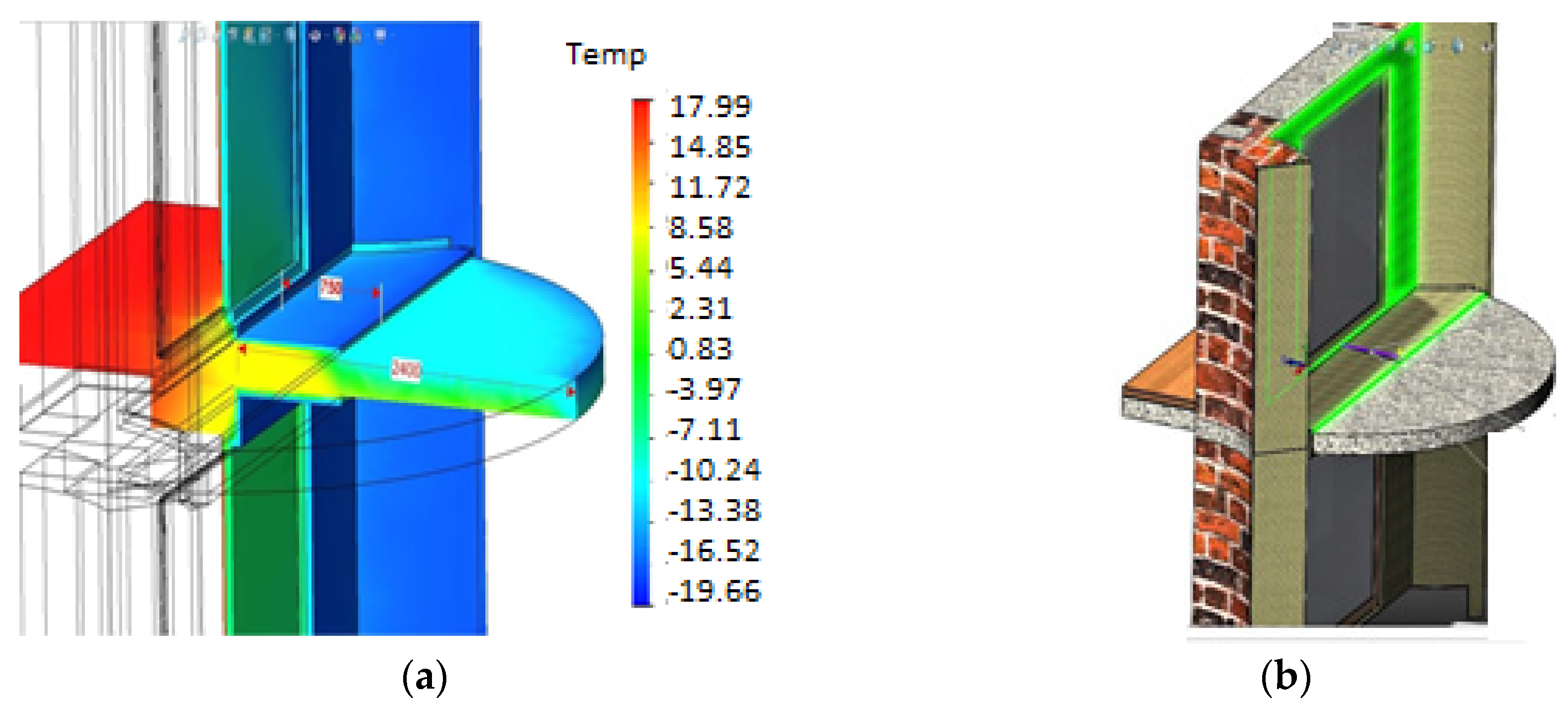 Applsci 14 00801 g007