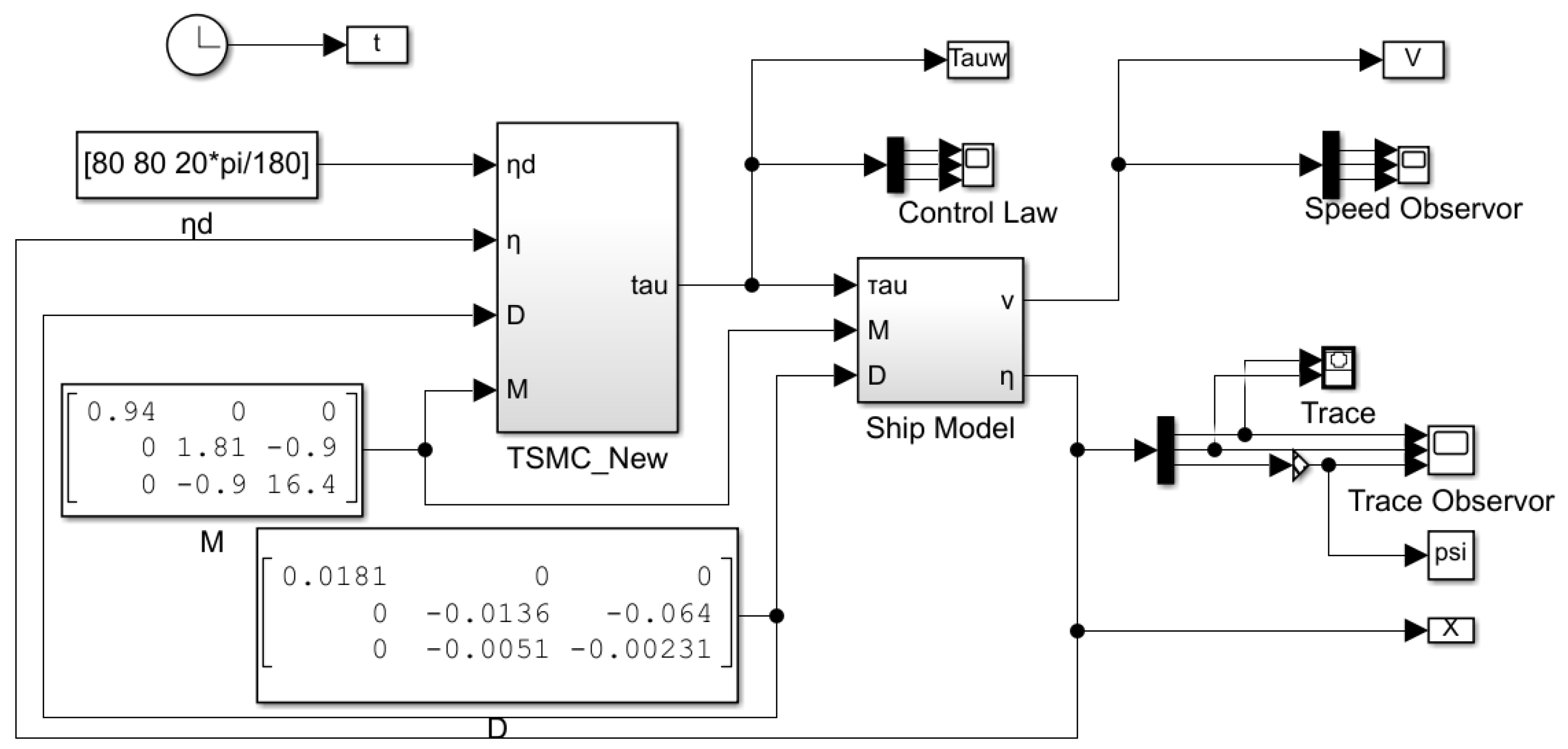 Applsci 14 00808 g003