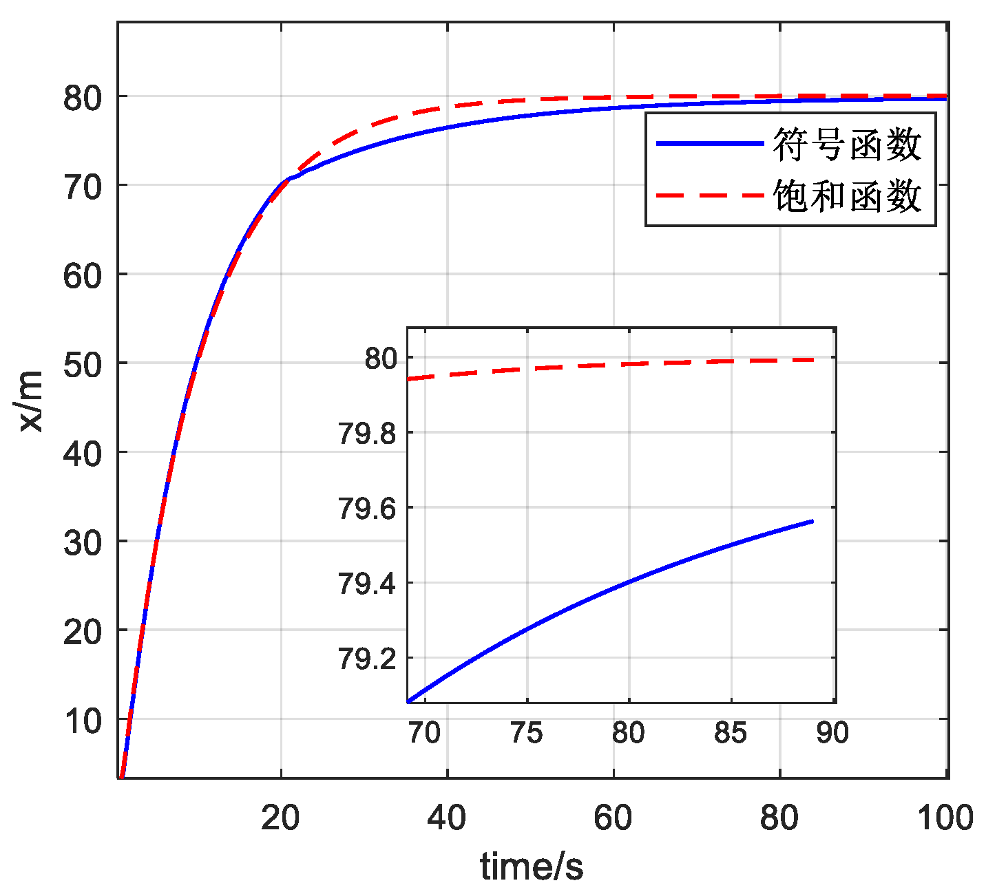 Applsci 14 00808 g007
