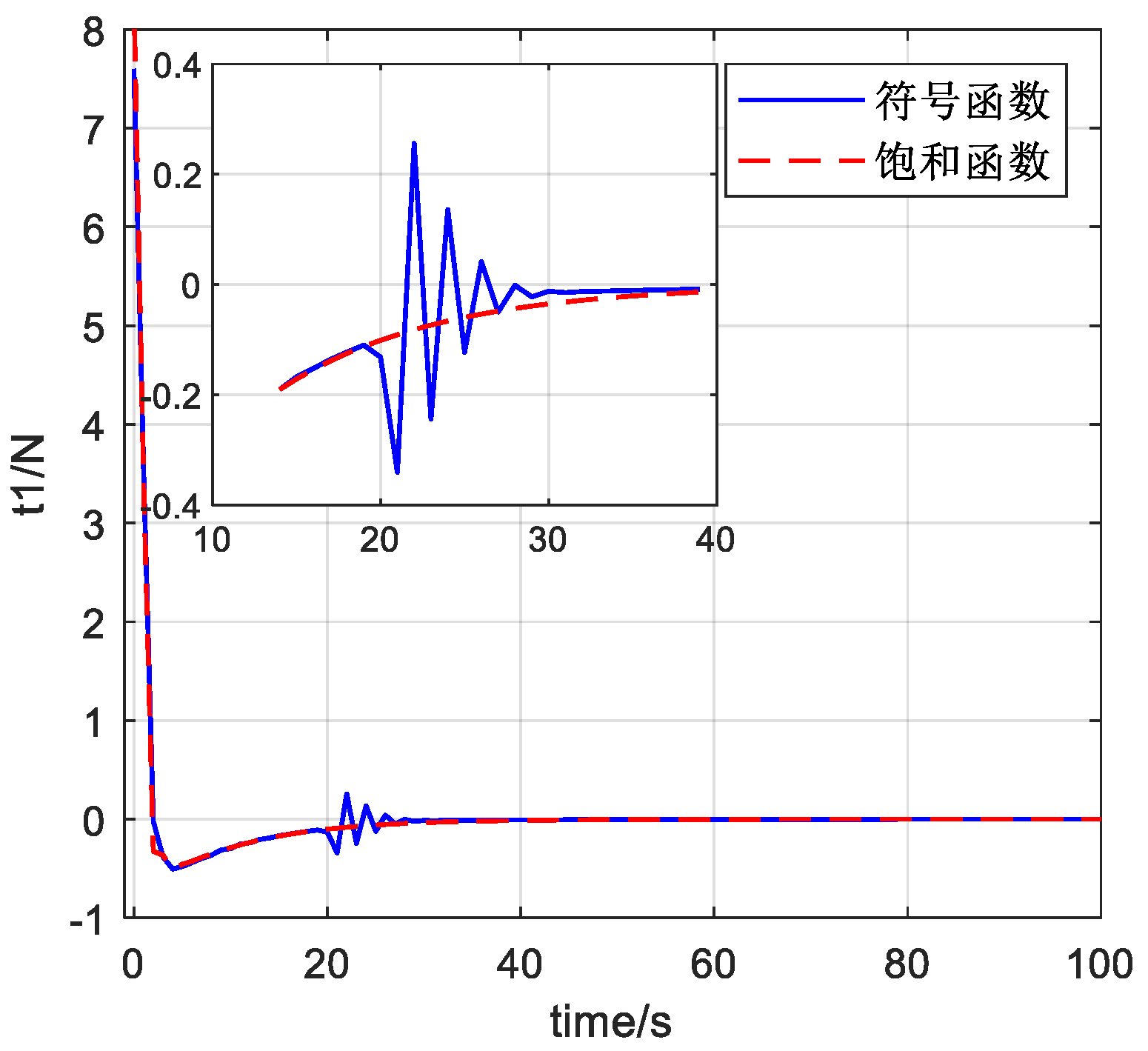 Applsci 14 00808 g008