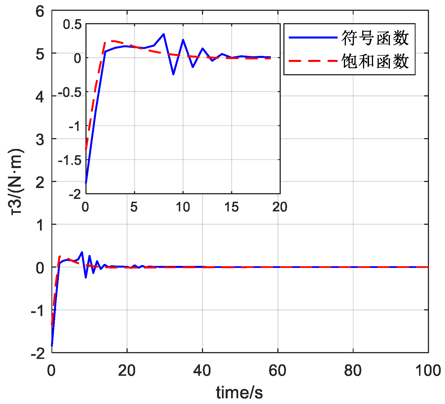 Applsci 14 00808 g012