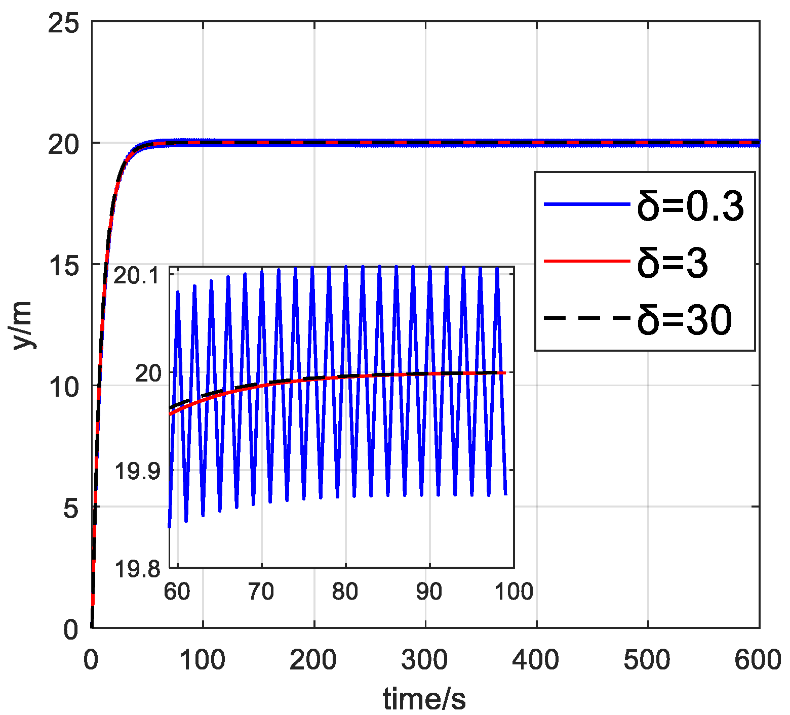 Applsci 14 00808 g017