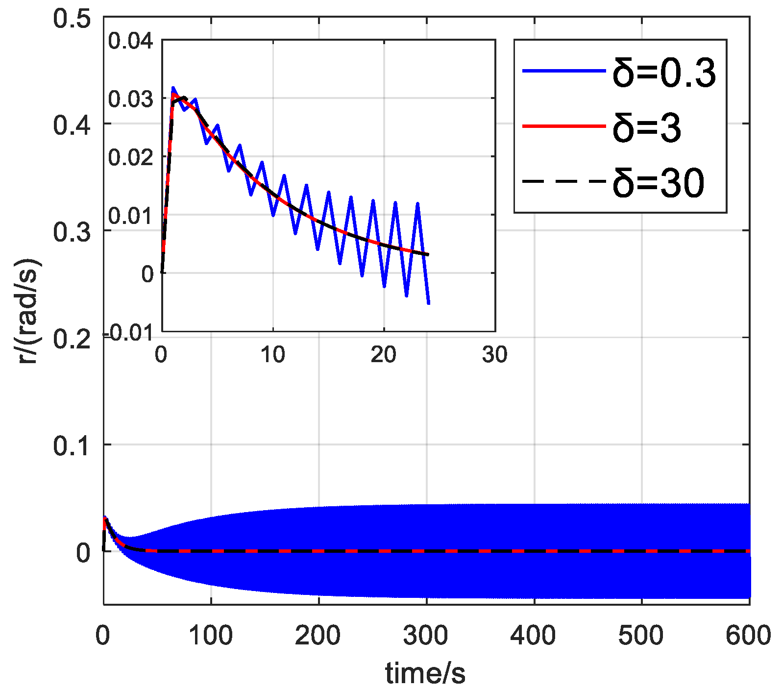 Applsci 14 00808 g021