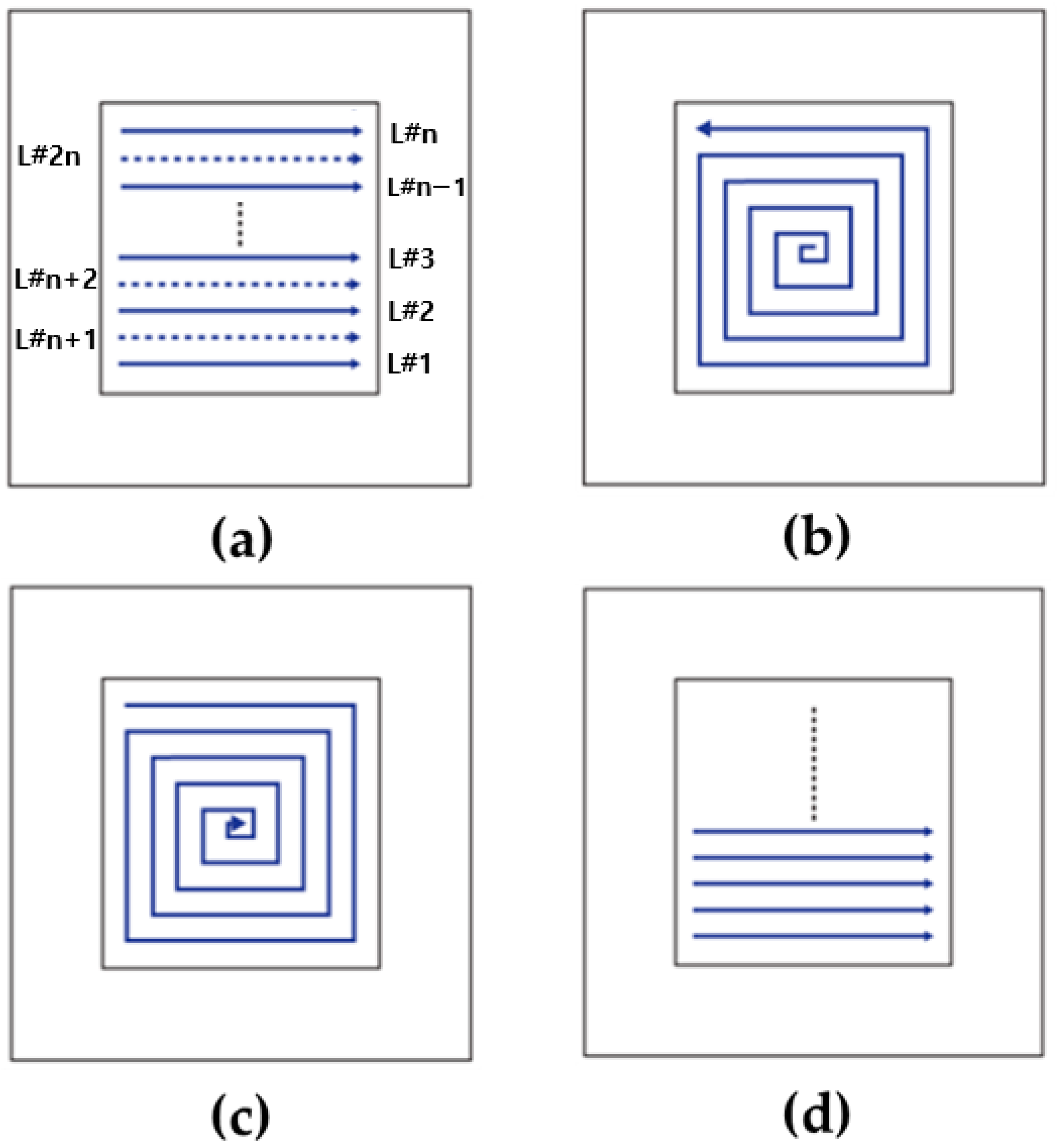 Applsci 14 00810 g002
