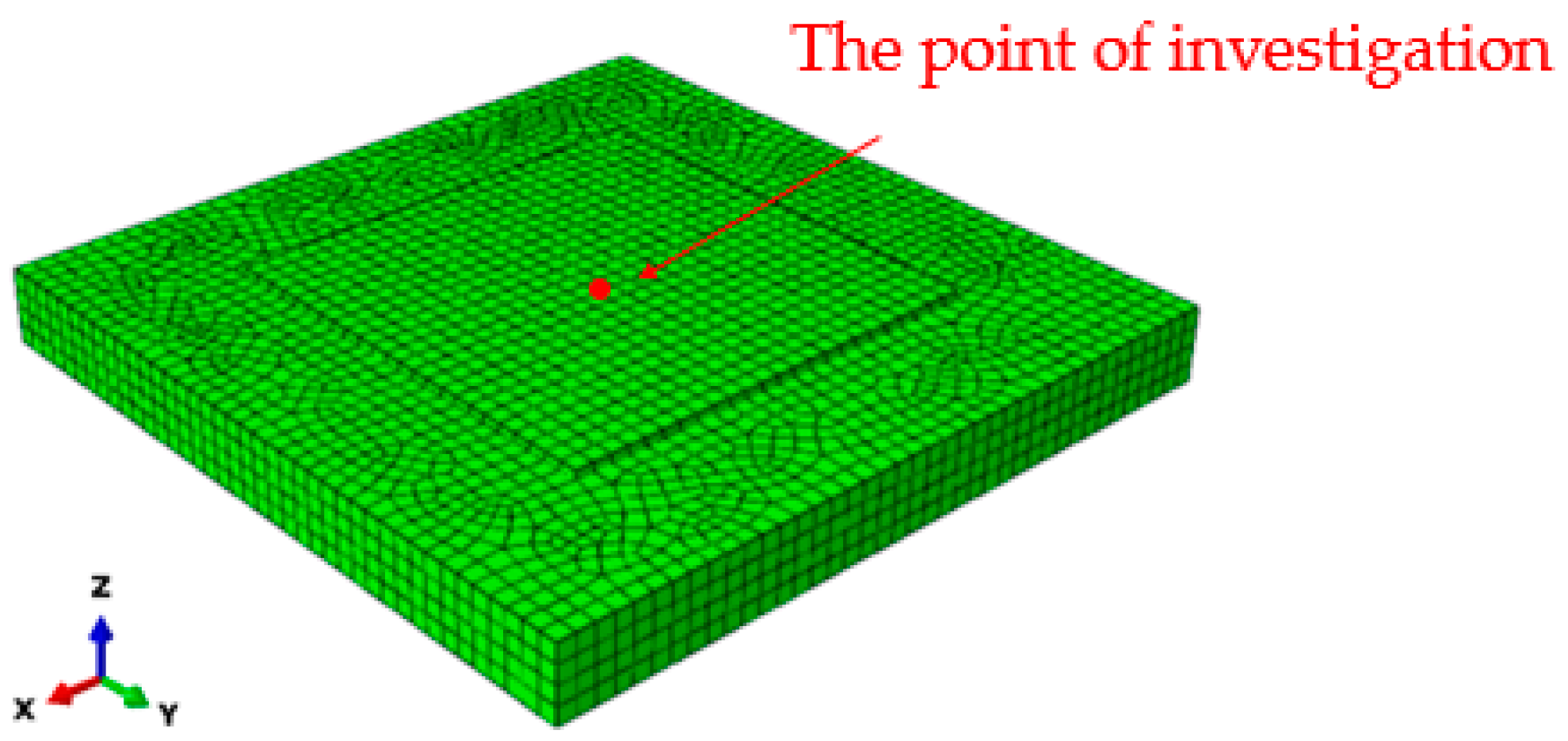 Applsci 14 00810 g003