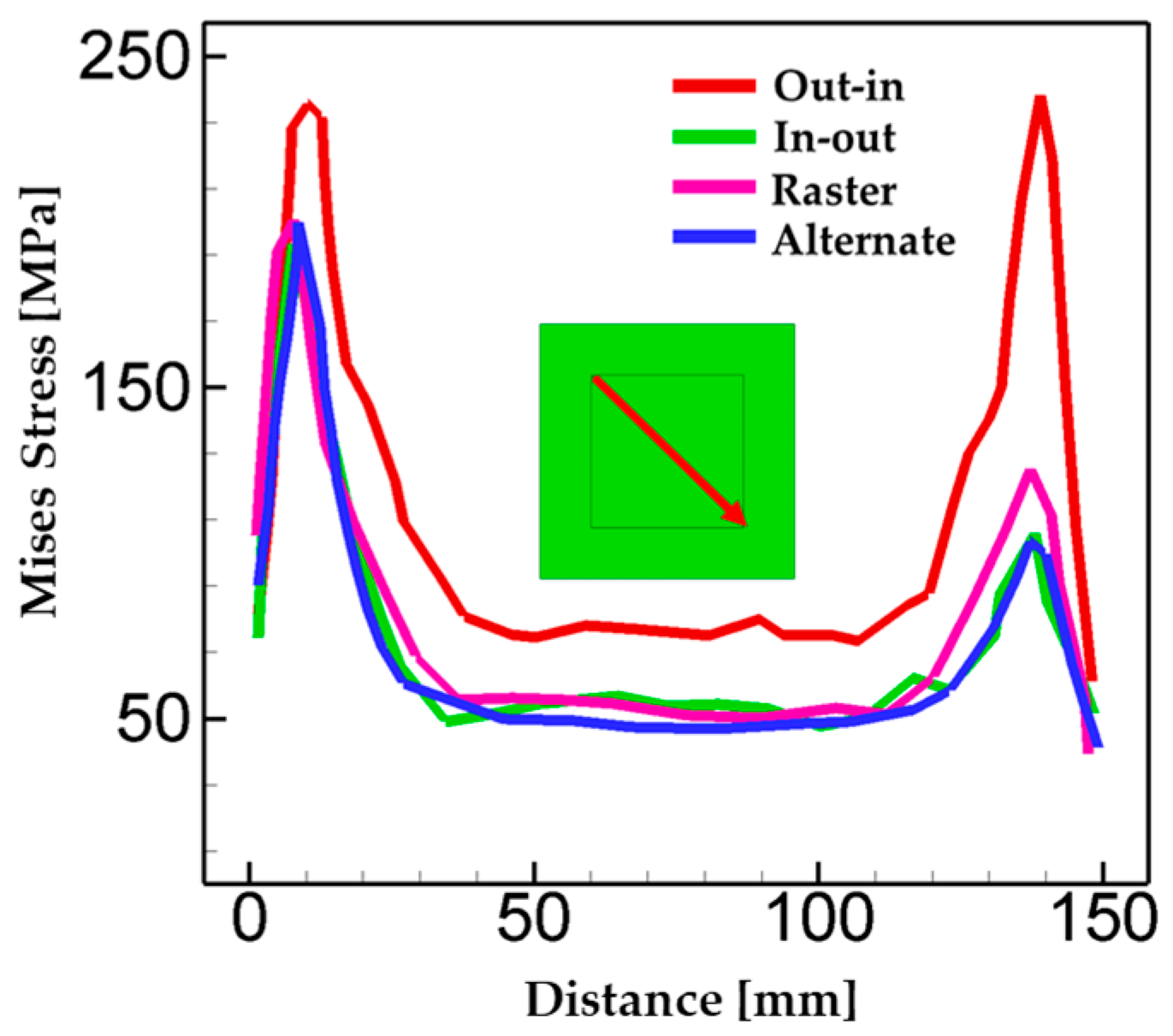 Applsci 14 00810 g007