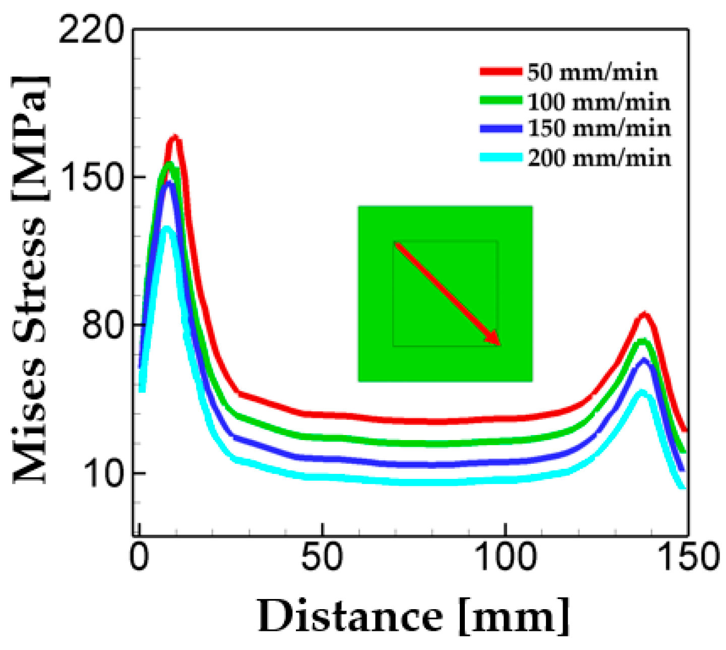 Applsci 14 00810 g011