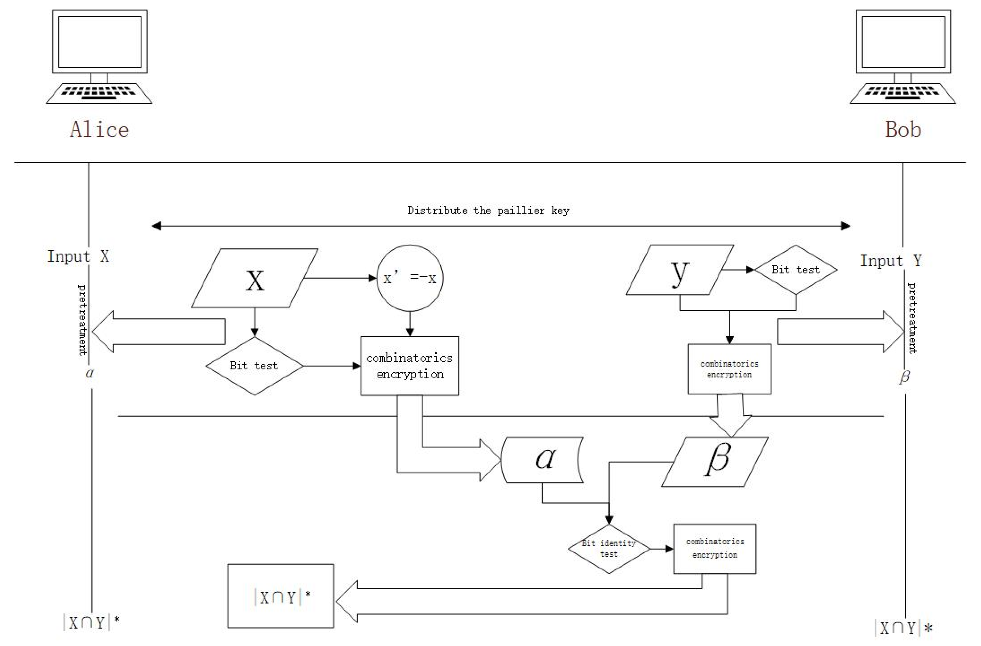 Applsci 14 00813 g001