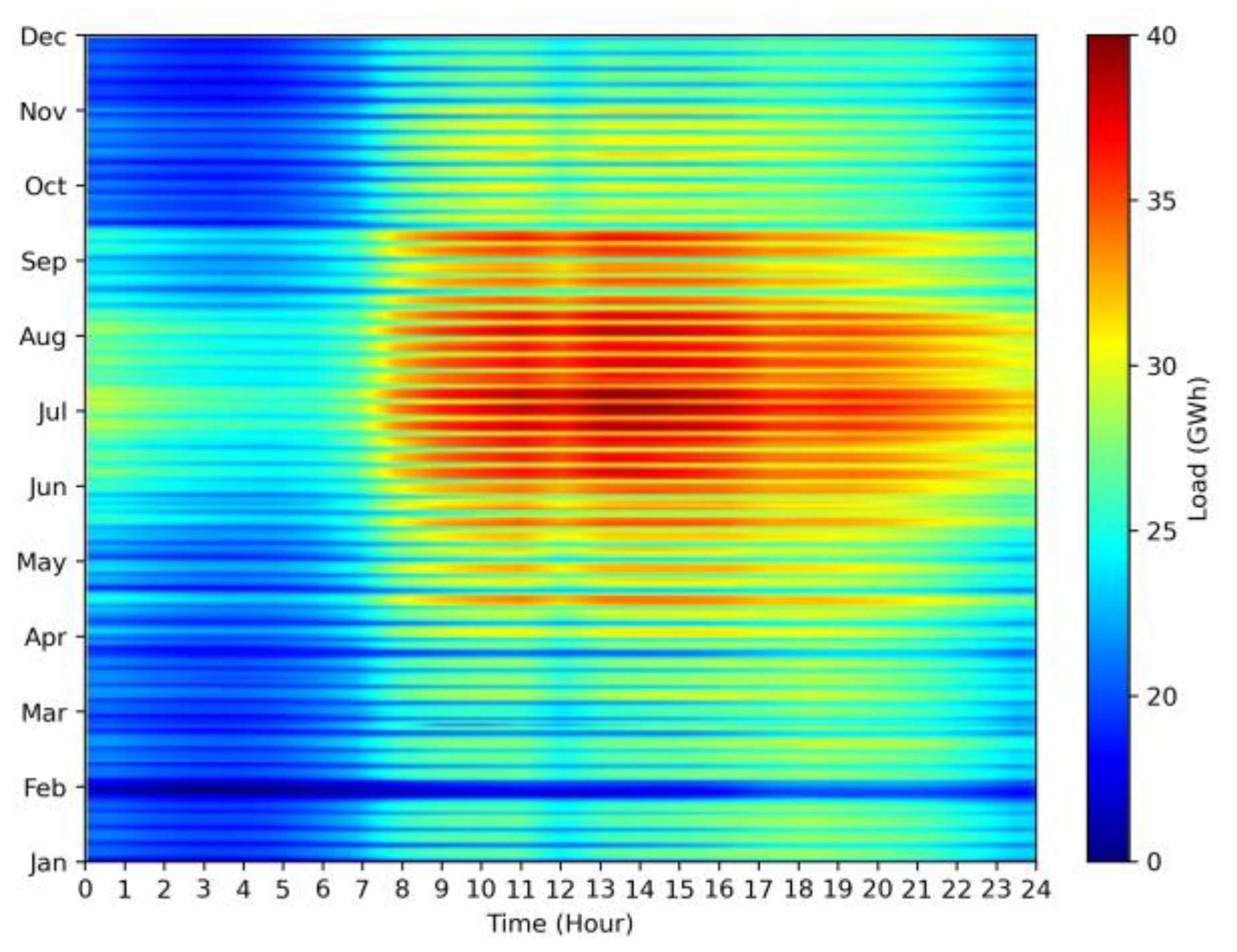 Applsci 14 00814 g001