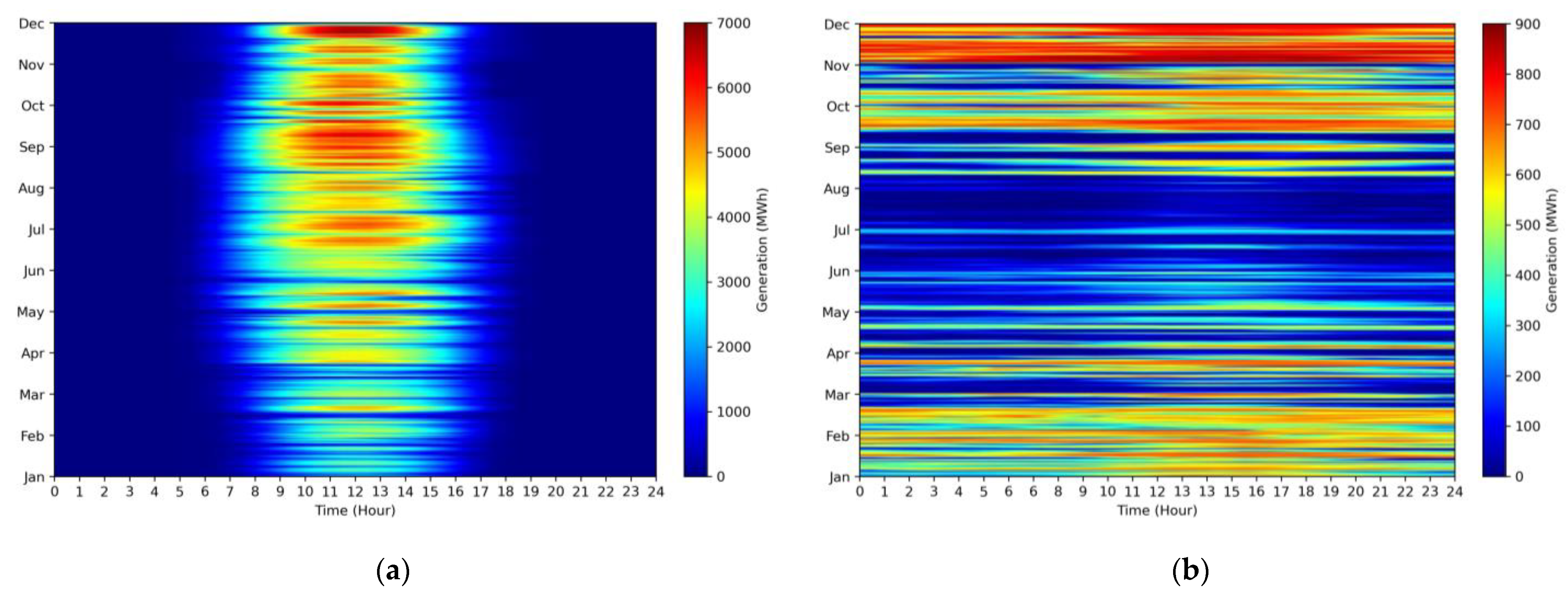 Applsci 14 00814 g002