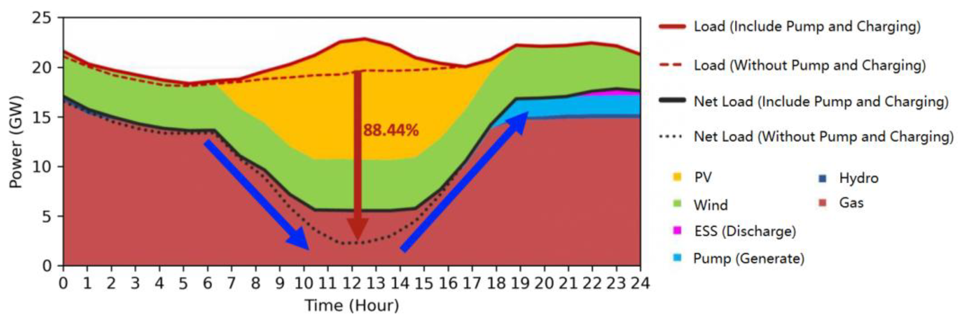 Applsci 14 00814 g003