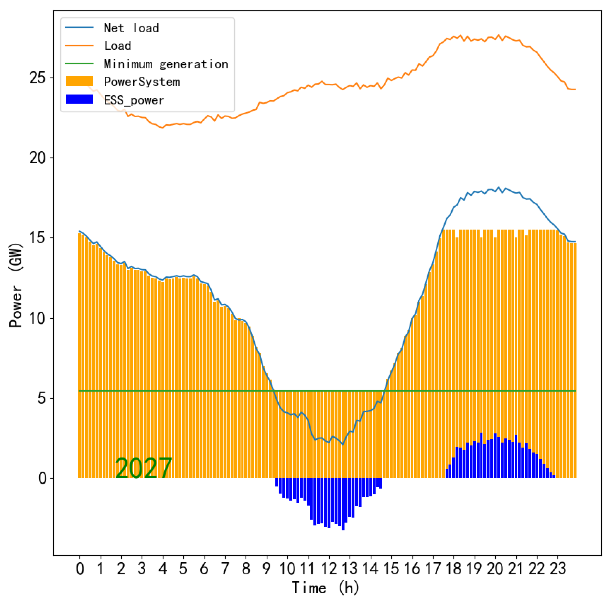 Applsci 14 00814 g004